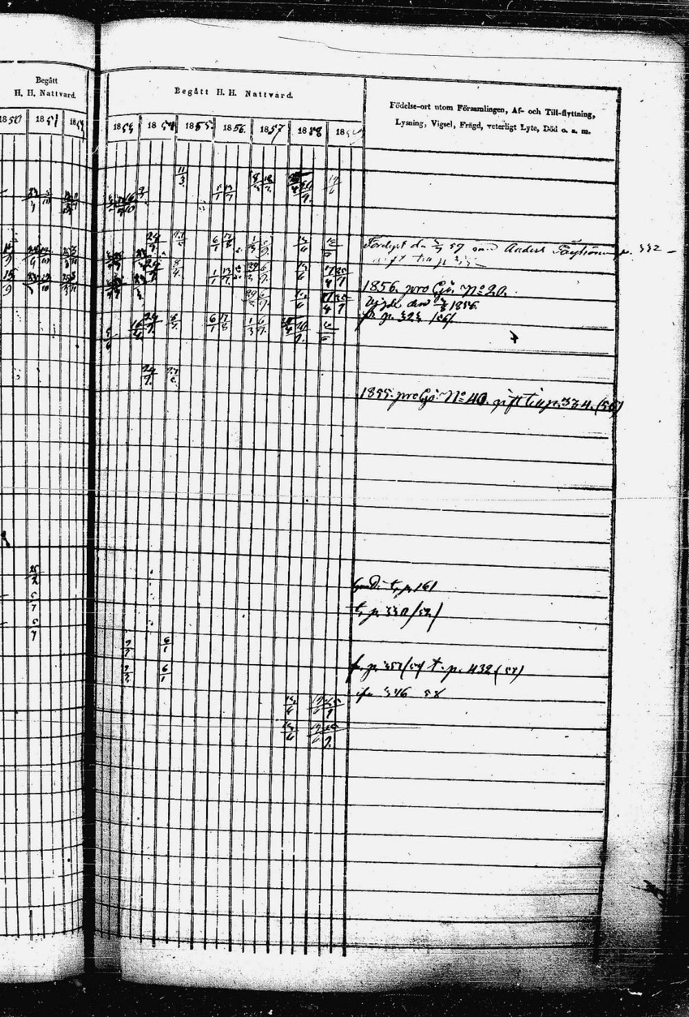 [ ../kirjat/Kirkonkirjat/heinavesi/rippikirja_1850-1859_uk851-tk2105/kuvat/673.jpg ]