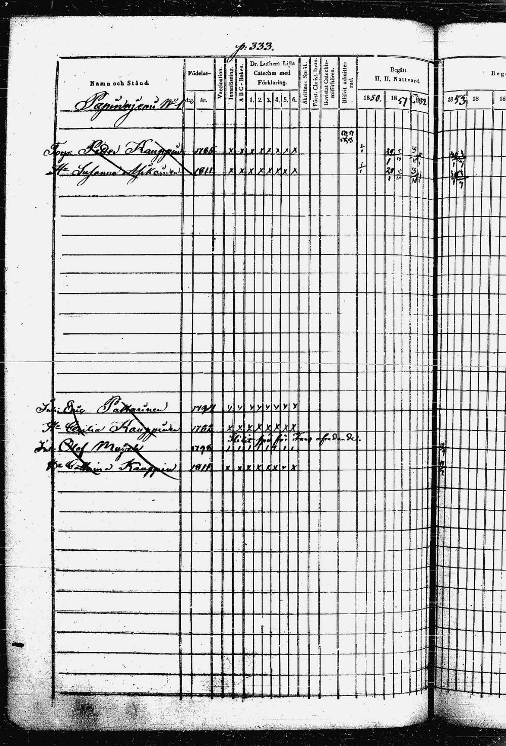 [ ../kirjat/Kirkonkirjat/heinavesi/rippikirja_1850-1859_uk851-tk2105/kuvat/676.jpg ]