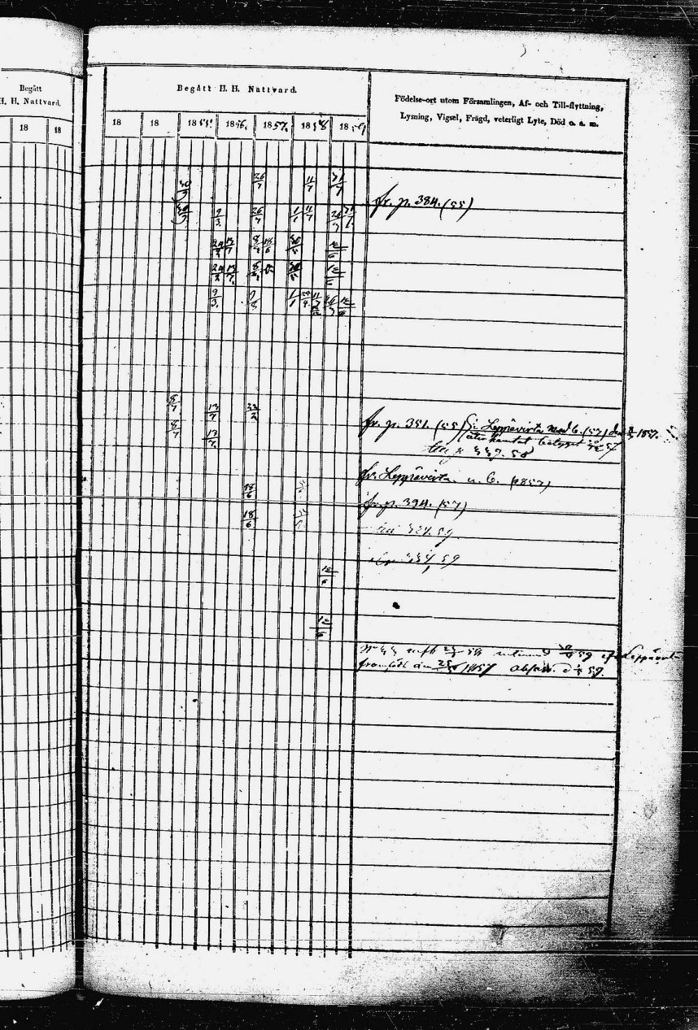 [ ../kirjat/Kirkonkirjat/heinavesi/rippikirja_1850-1859_uk851-tk2105/kuvat/685.jpg ]