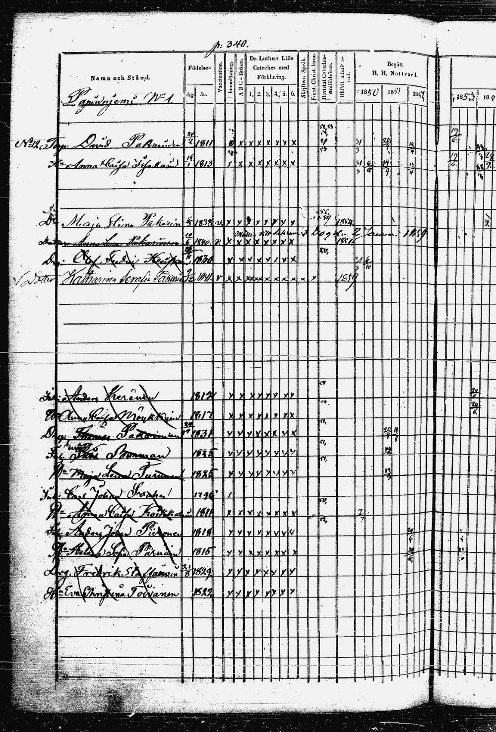 [ ../kirjat/Kirkonkirjat/heinavesi/rippikirja_1850-1859_uk851-tk2105/kuvat/690.jpg ]