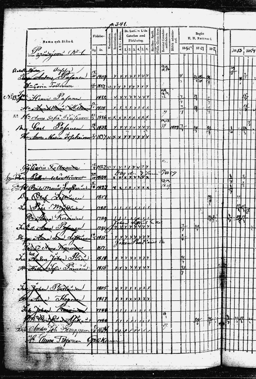 [ ../kirjat/Kirkonkirjat/heinavesi/rippikirja_1850-1859_uk851-tk2105/kuvat/692.jpg ]