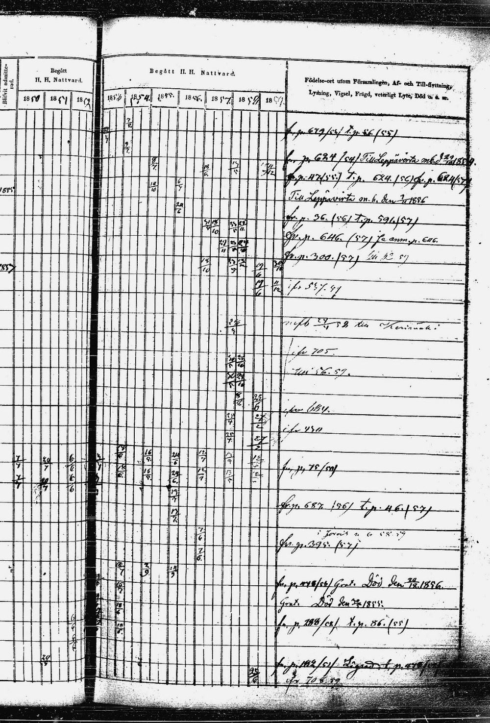 [ ../kirjat/Kirkonkirjat/heinavesi/rippikirja_1850-1859_uk851-tk2105/kuvat/70.jpg ]