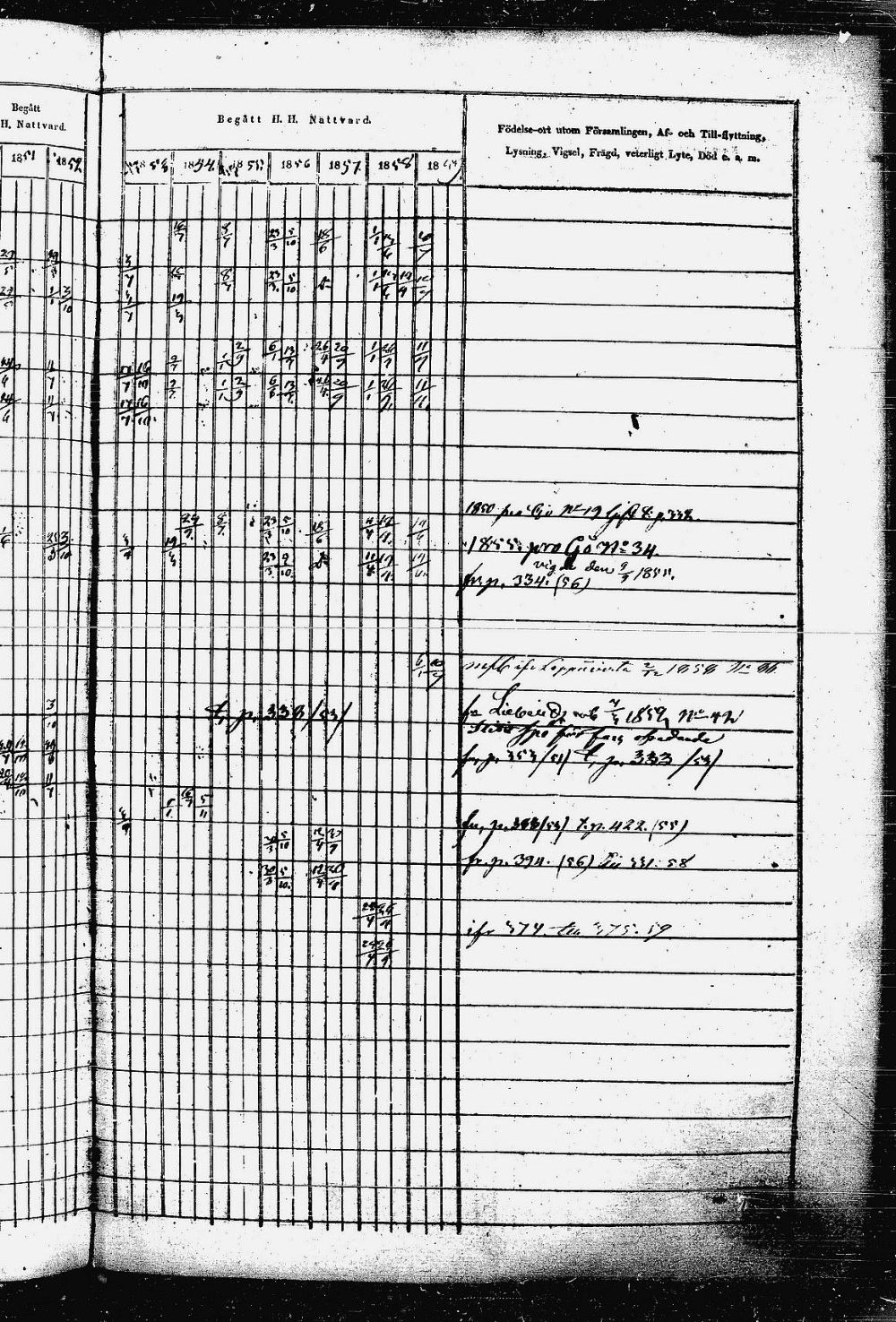 [ ../kirjat/Kirkonkirjat/heinavesi/rippikirja_1850-1859_uk851-tk2105/kuvat/703.jpg ]