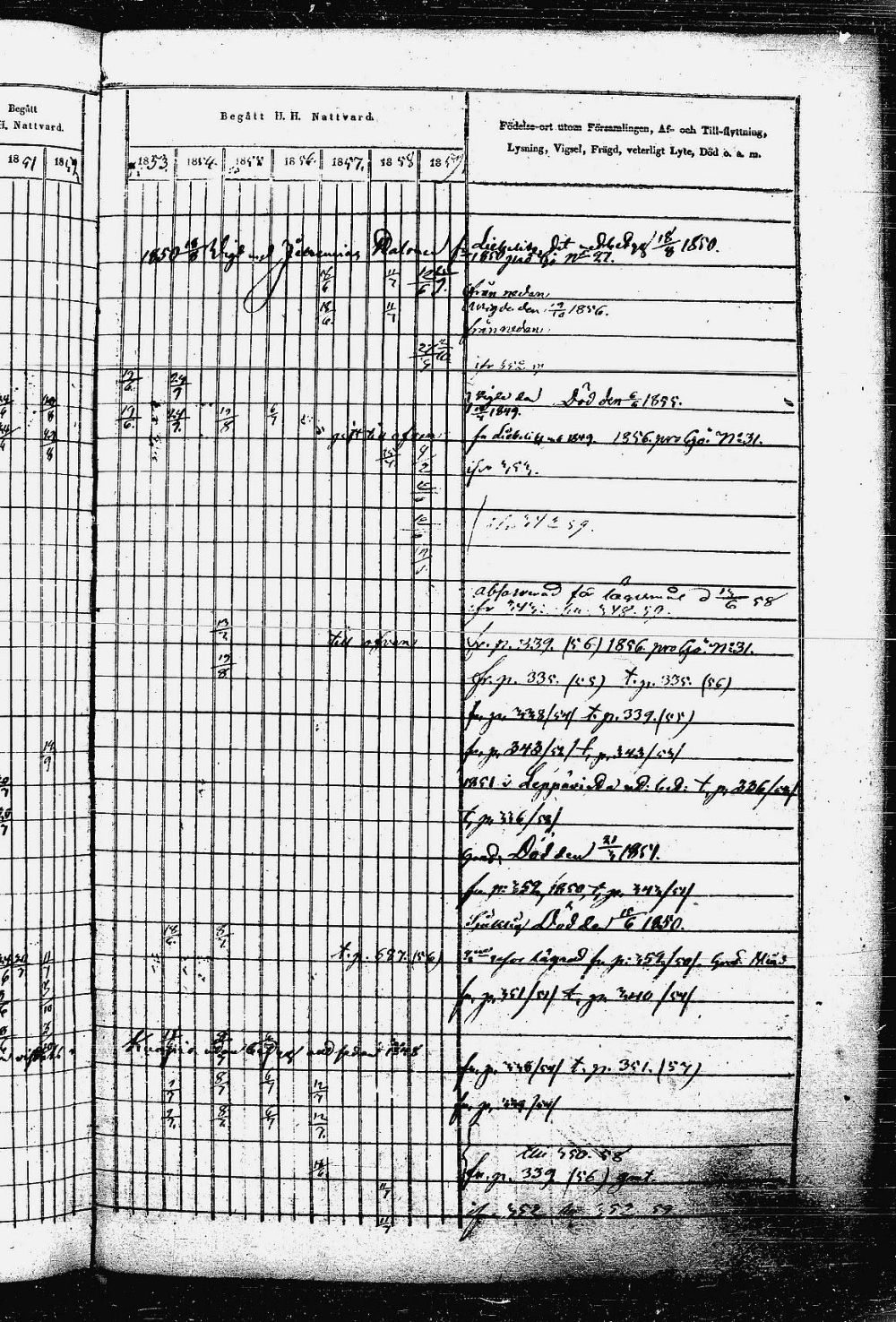 [ ../kirjat/Kirkonkirjat/heinavesi/rippikirja_1850-1859_uk851-tk2105/kuvat/705.jpg ]