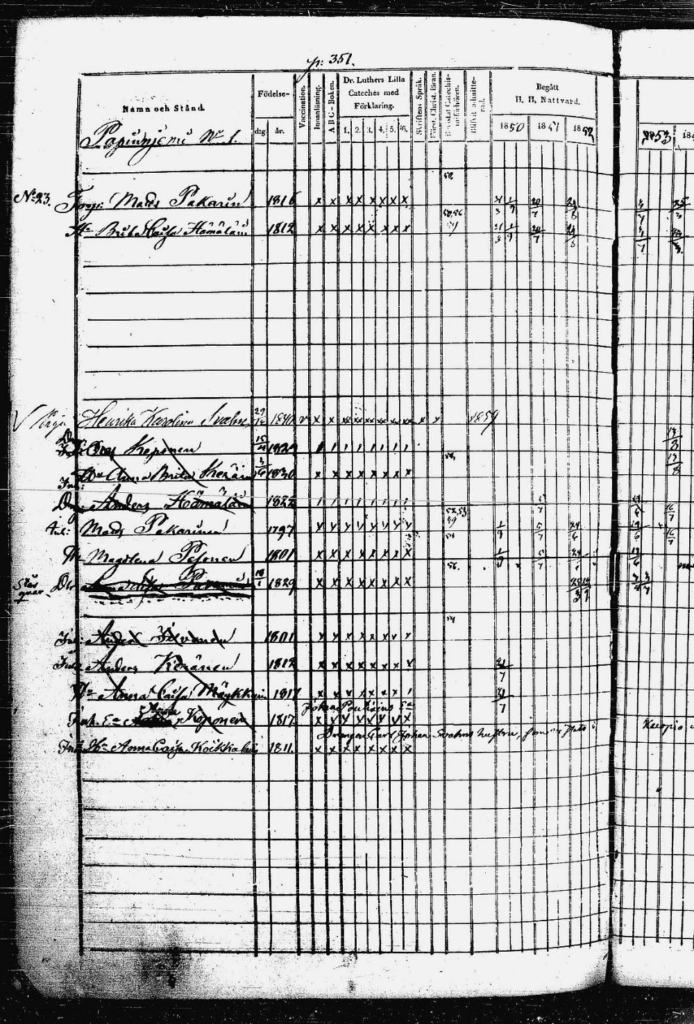 [ ../kirjat/Kirkonkirjat/heinavesi/rippikirja_1850-1859_uk851-tk2105/kuvat/712.jpg ]