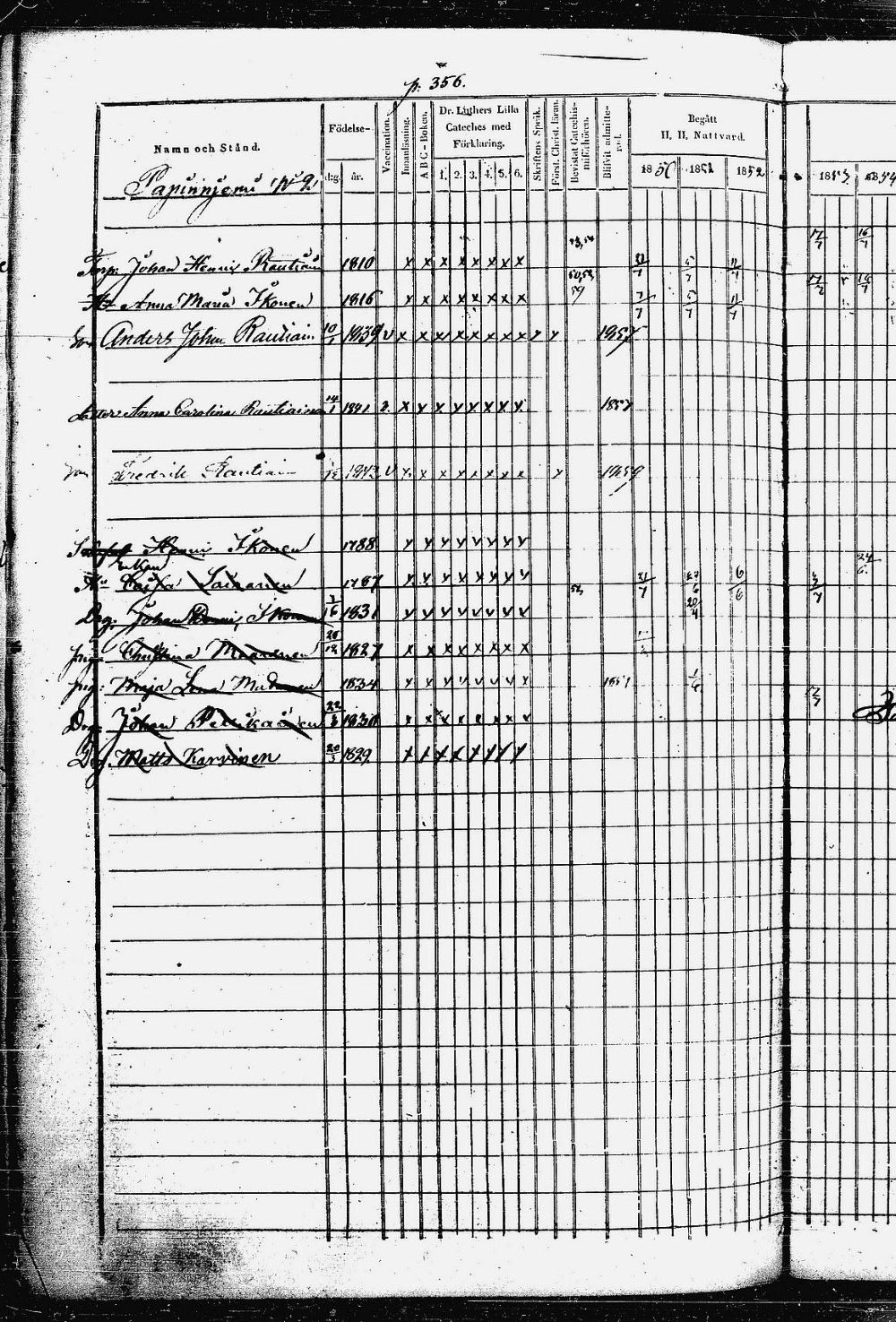 [ ../kirjat/Kirkonkirjat/heinavesi/rippikirja_1850-1859_uk851-tk2105/kuvat/722.jpg ]
