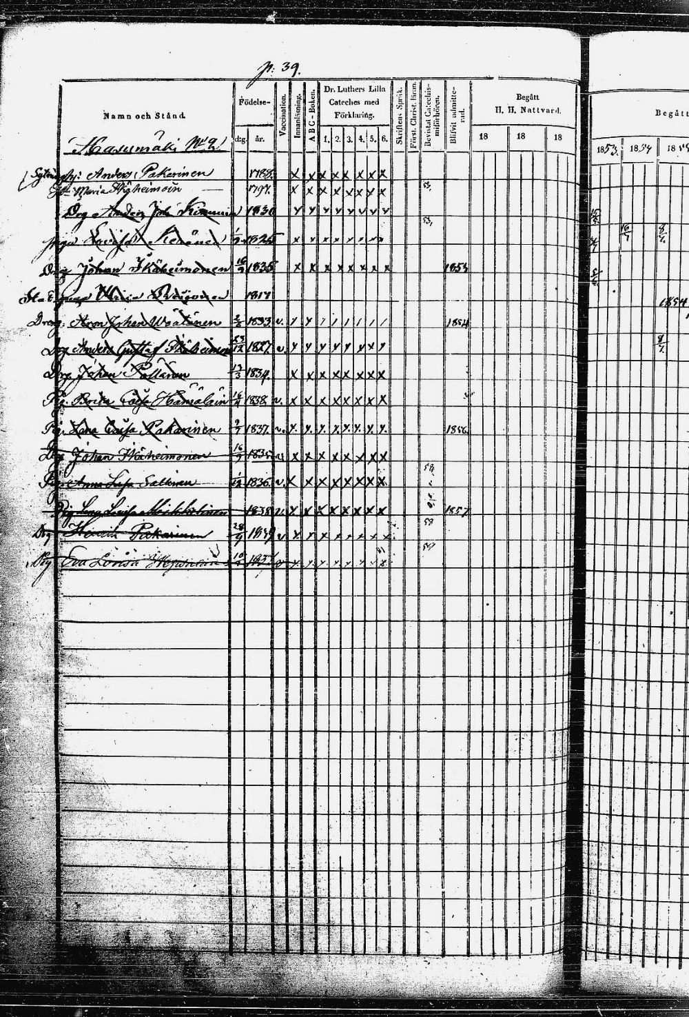 [ ../kirjat/Kirkonkirjat/heinavesi/rippikirja_1850-1859_uk851-tk2105/kuvat/83.jpg ]