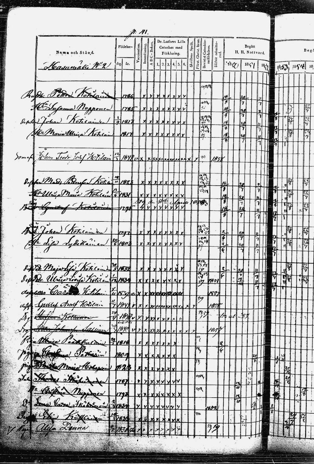 [ ../kirjat/Kirkonkirjat/heinavesi/rippikirja_1850-1859_uk851-tk2105/kuvat/87.jpg ]