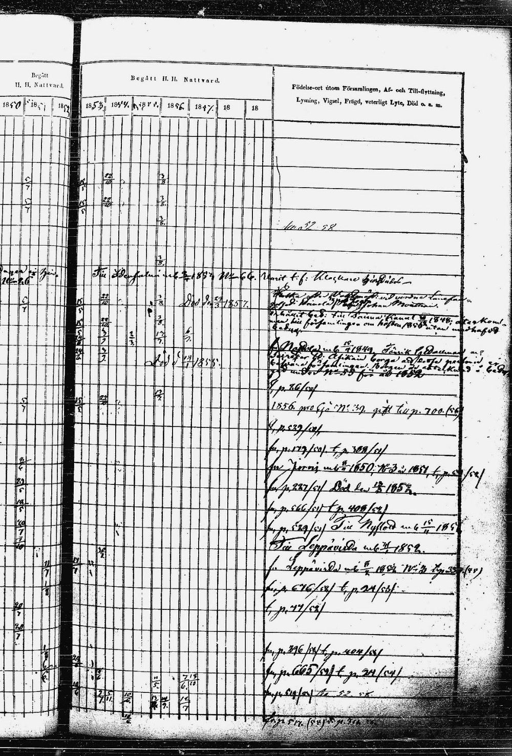 [ ../kirjat/Kirkonkirjat/heinavesi/rippikirja_1850-1859_uk851-tk2105/kuvat/92.jpg ]