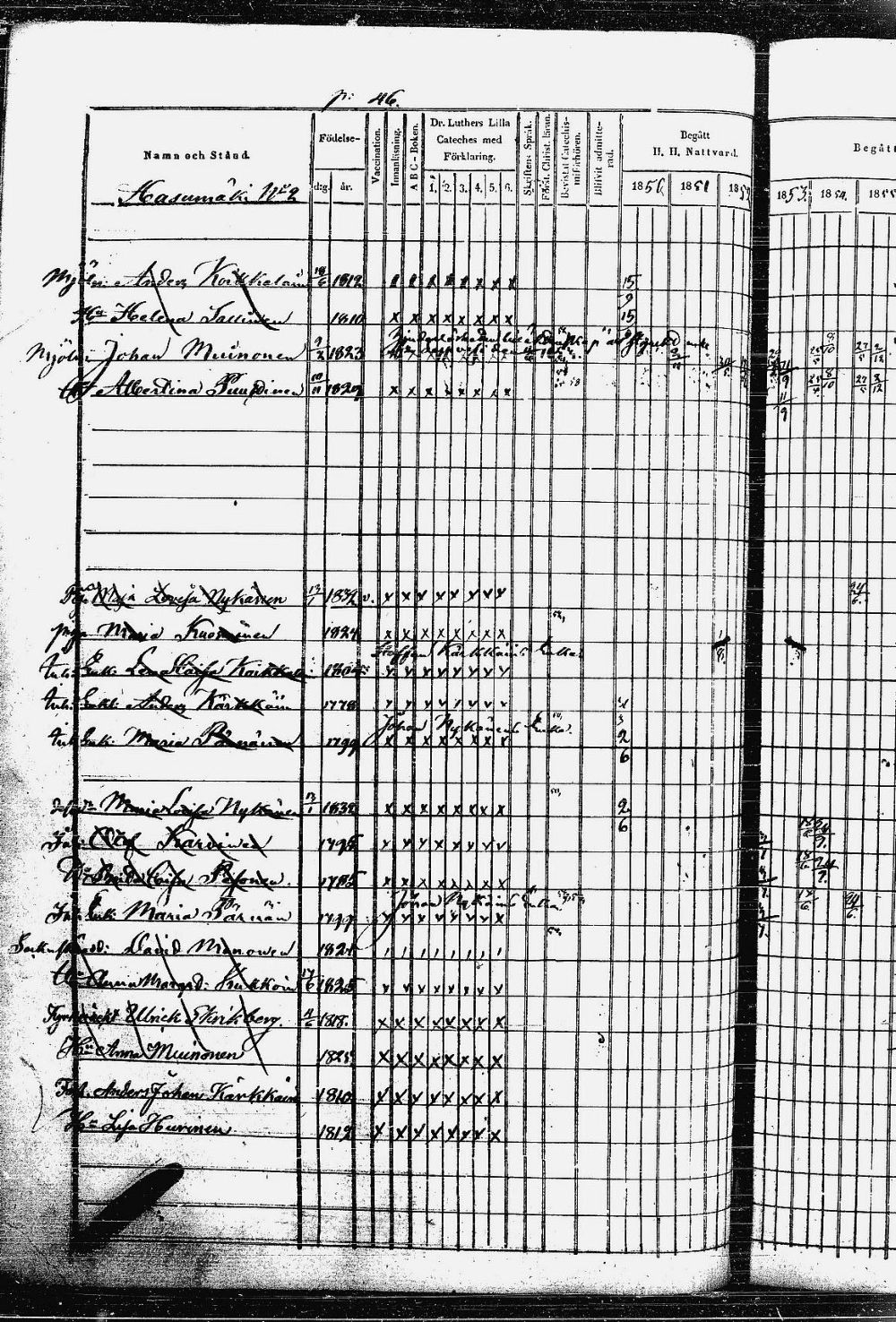 [ ../kirjat/Kirkonkirjat/heinavesi/rippikirja_1850-1859_uk851-tk2105/kuvat/97.jpg ]