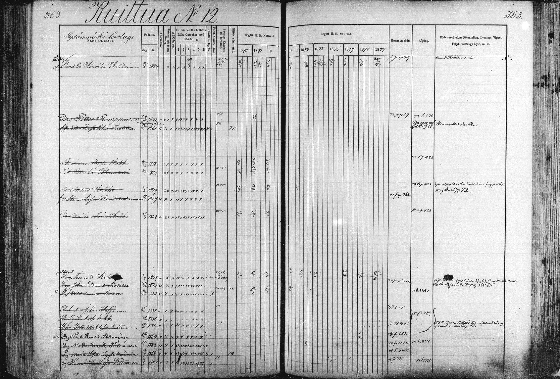 [ ../kirjat/Kirkonkirjat/heinavesi/rippikirja_1870-1879_mko31-64/kuvat/363.jpg ]