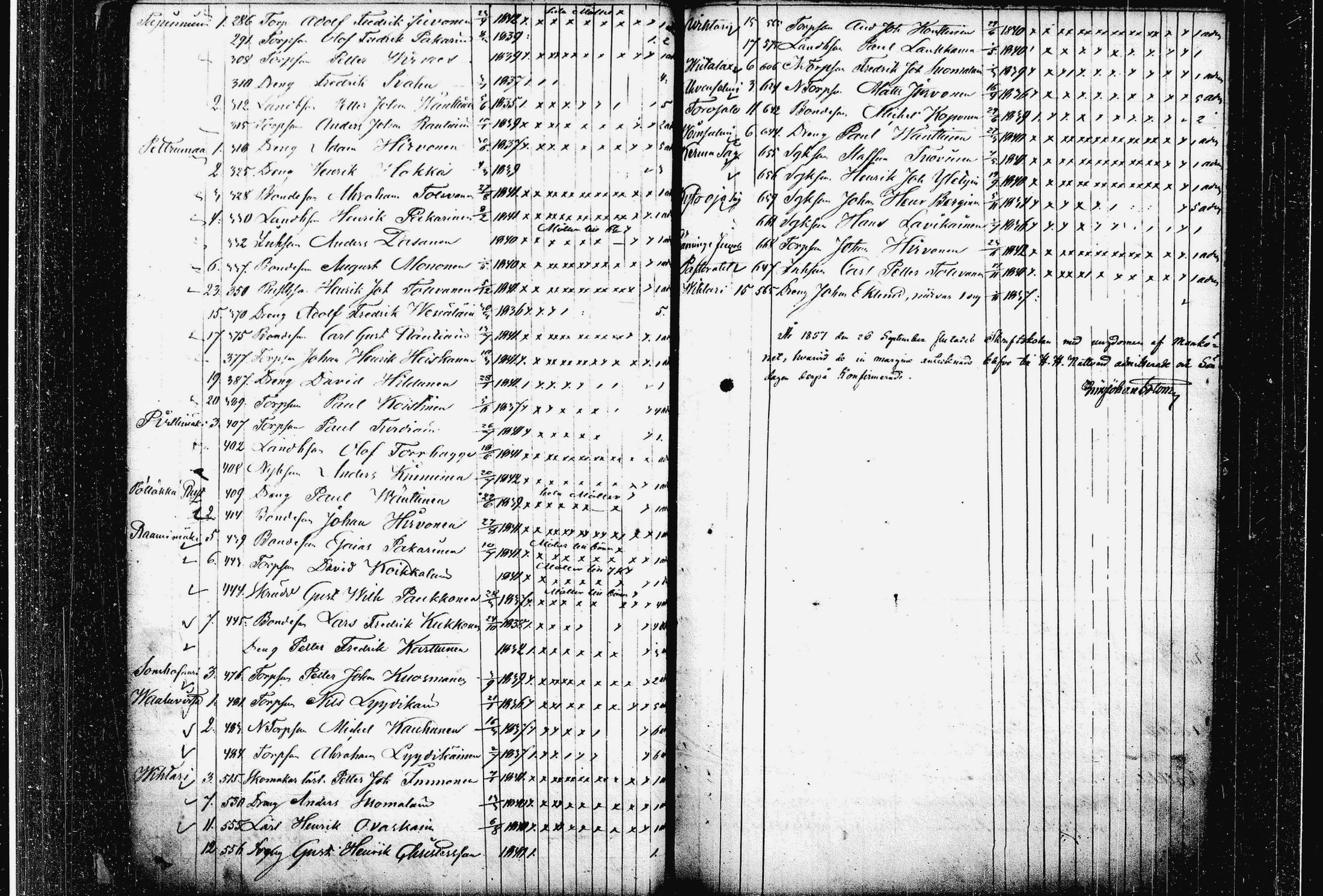 [ ../kirjat/Kirkonkirjat/heinavesi/rippilapset_1842-1885_tk2110/kuvat/54.jpg ]