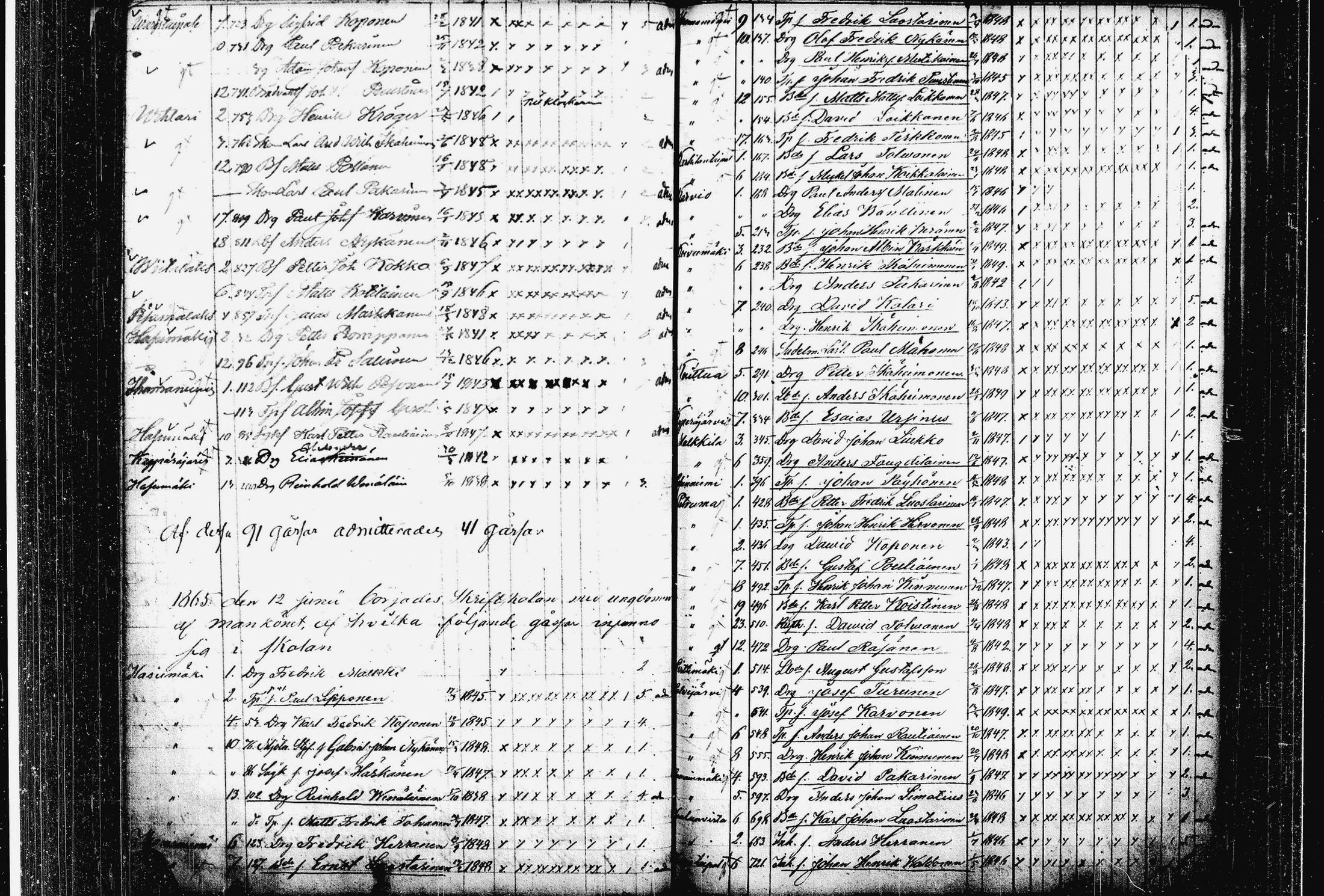 [ ../kirjat/Kirkonkirjat/heinavesi/rippilapset_1842-1885_tk2110/kuvat/68.jpg ]