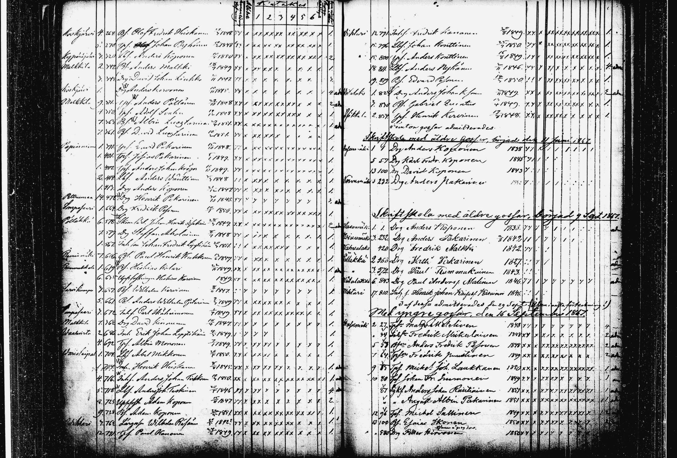 [ ../kirjat/Kirkonkirjat/heinavesi/rippilapset_1842-1885_tk2110/kuvat/71.jpg ]