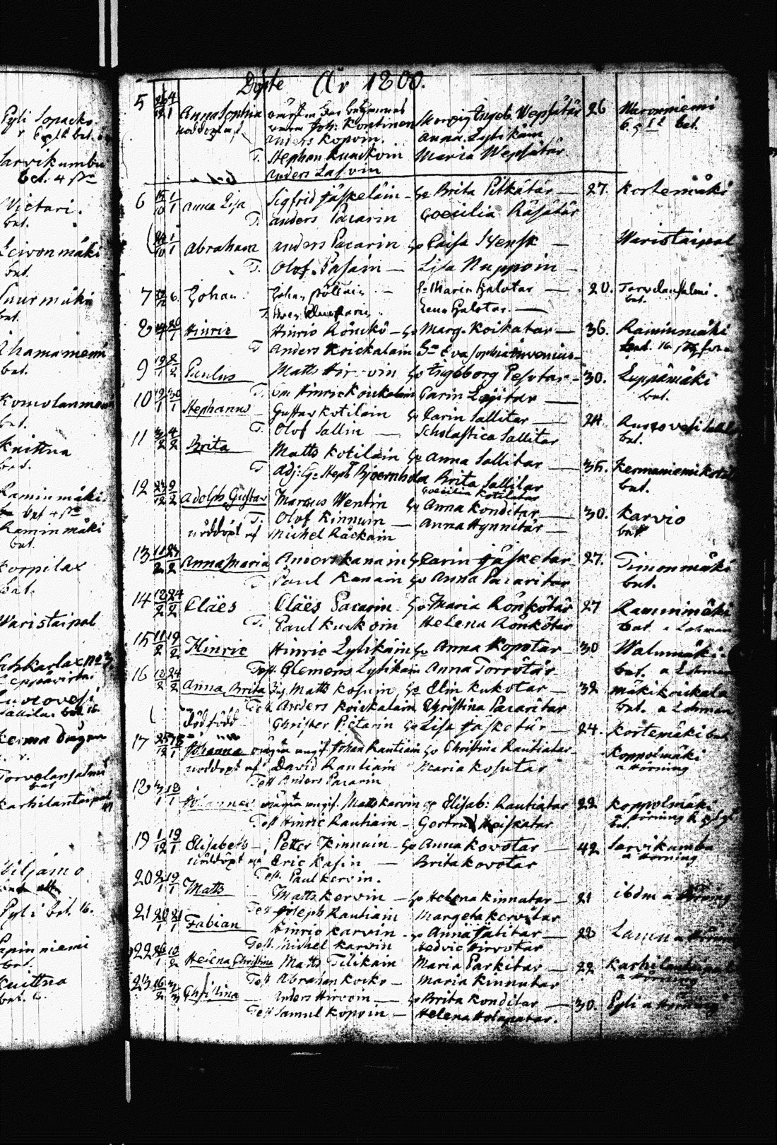 [ kuvat/93.jpg ]