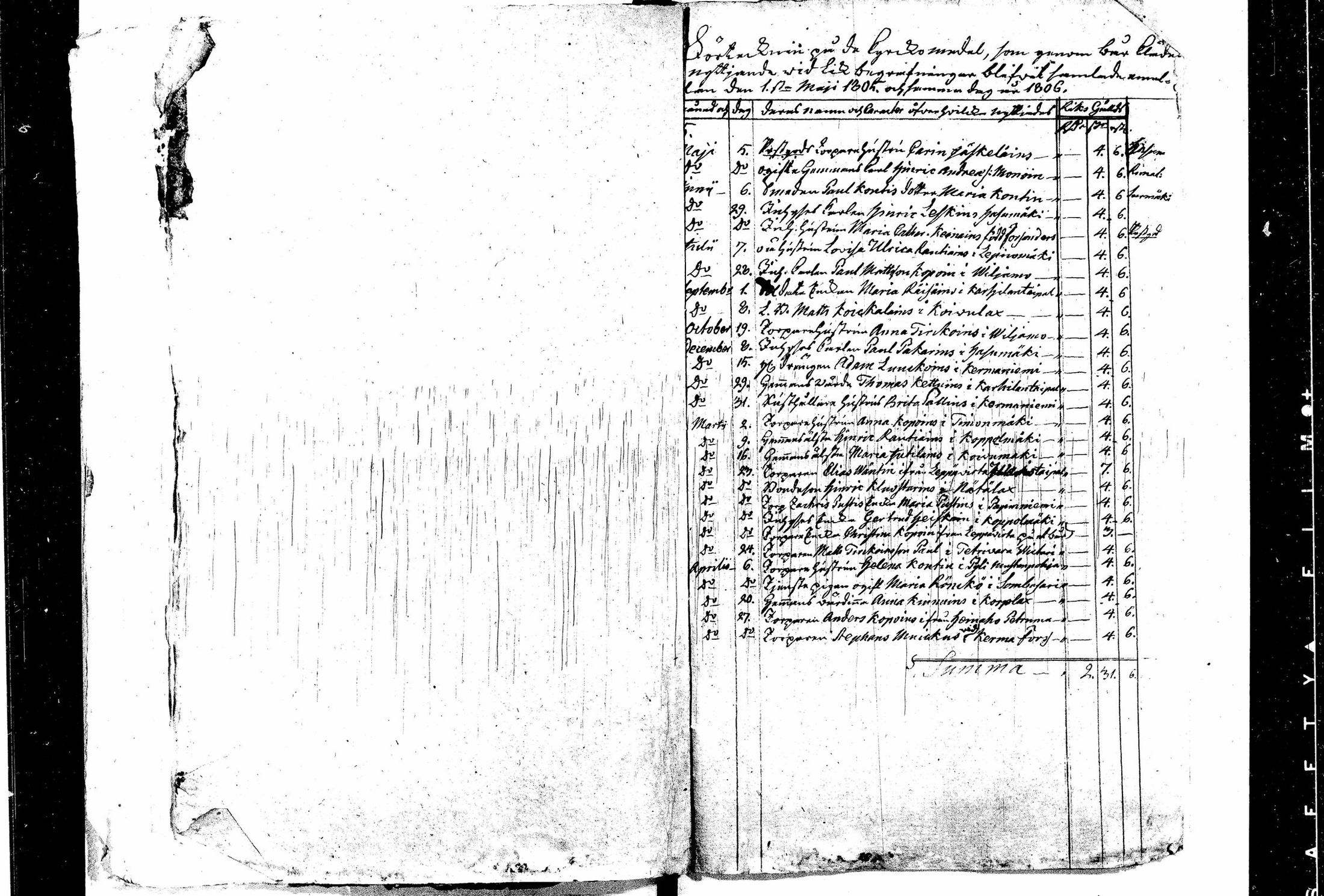 [ kuvat/91.jpg ]