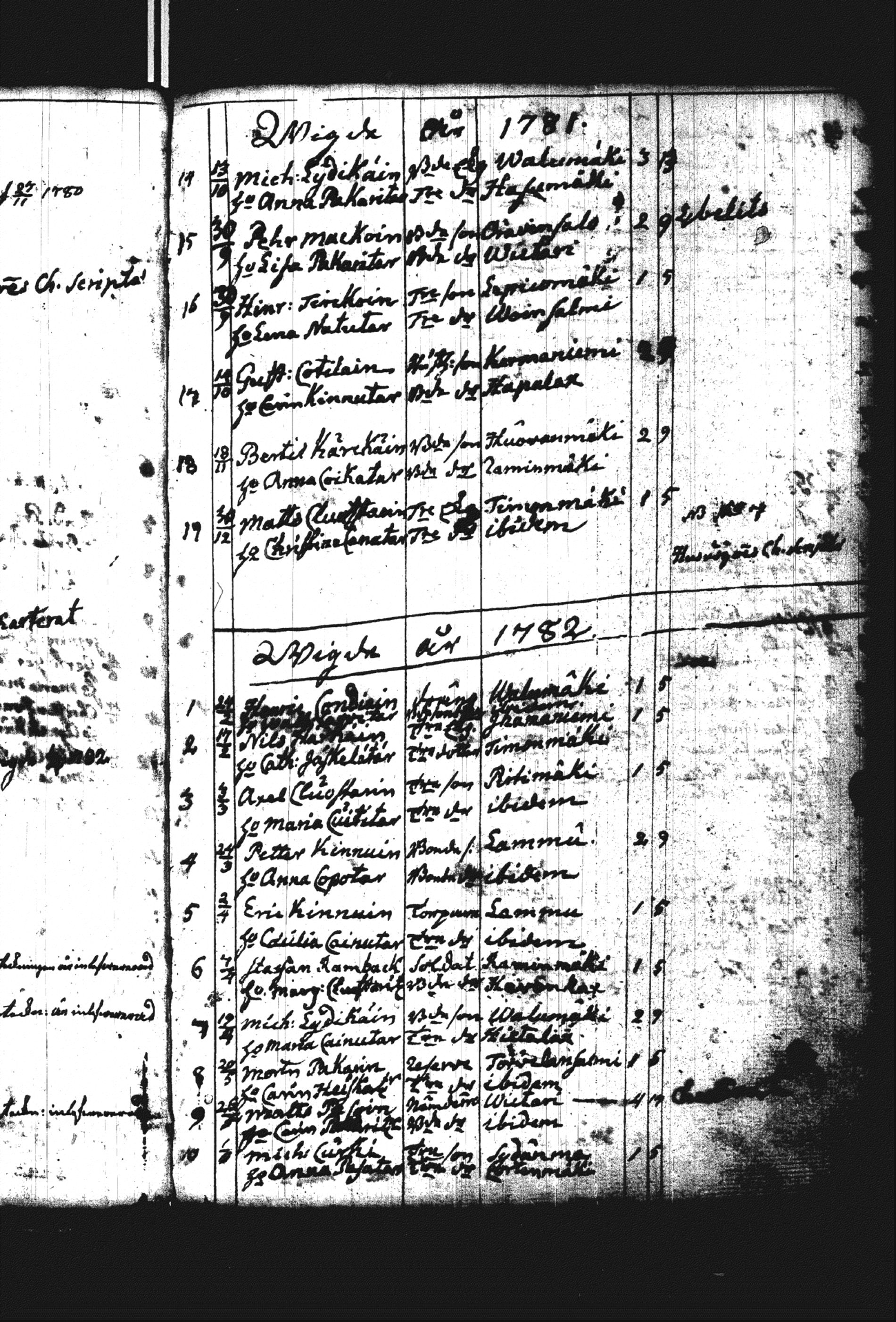 [ ../kirjat/Kirkonkirjat/heinavesi/vihityt_1775-1810_uk854/kuvat/12.jpg ]