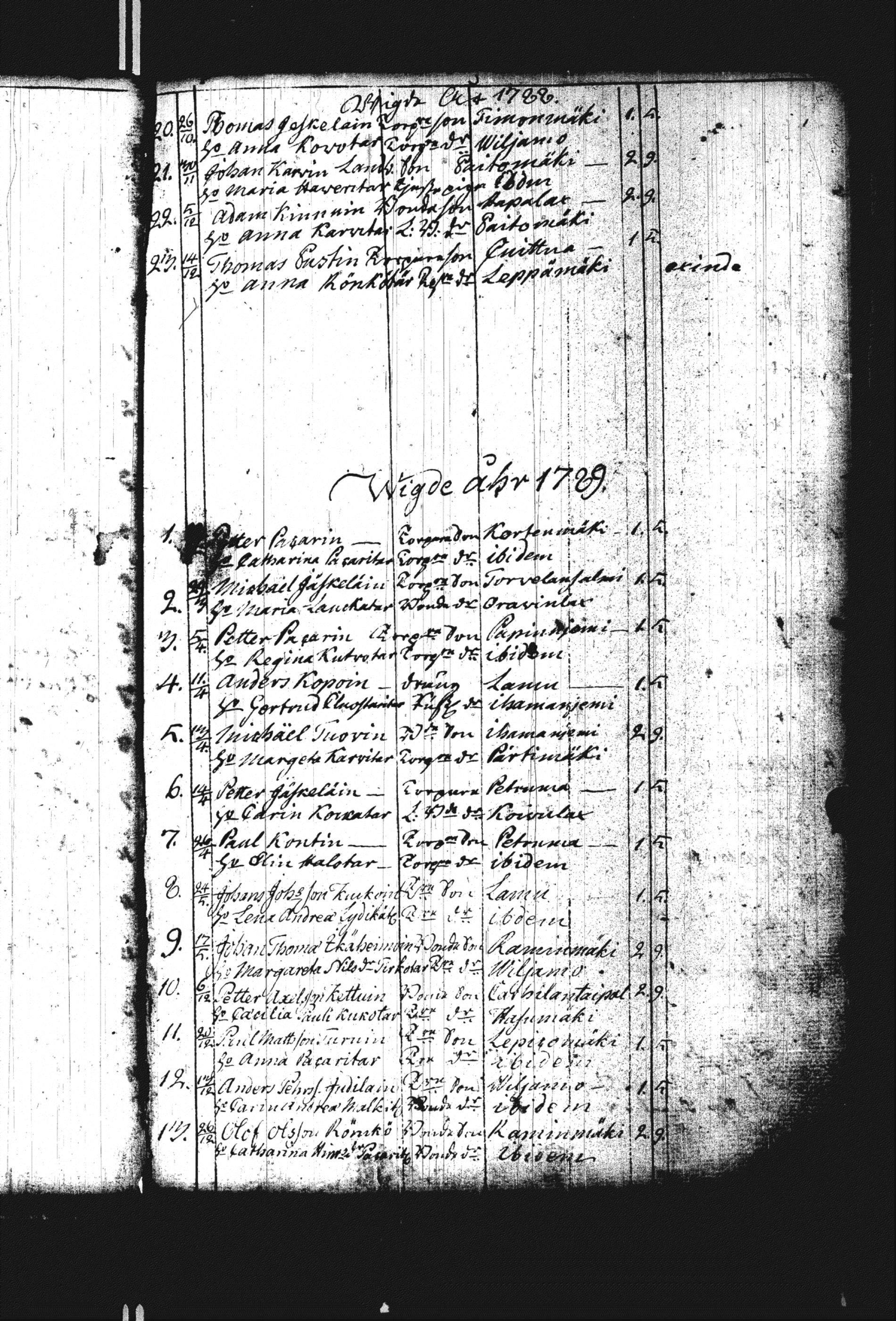 [ ../kirjat/Kirkonkirjat/heinavesi/vihityt_1775-1810_uk854/kuvat/20.jpg ]