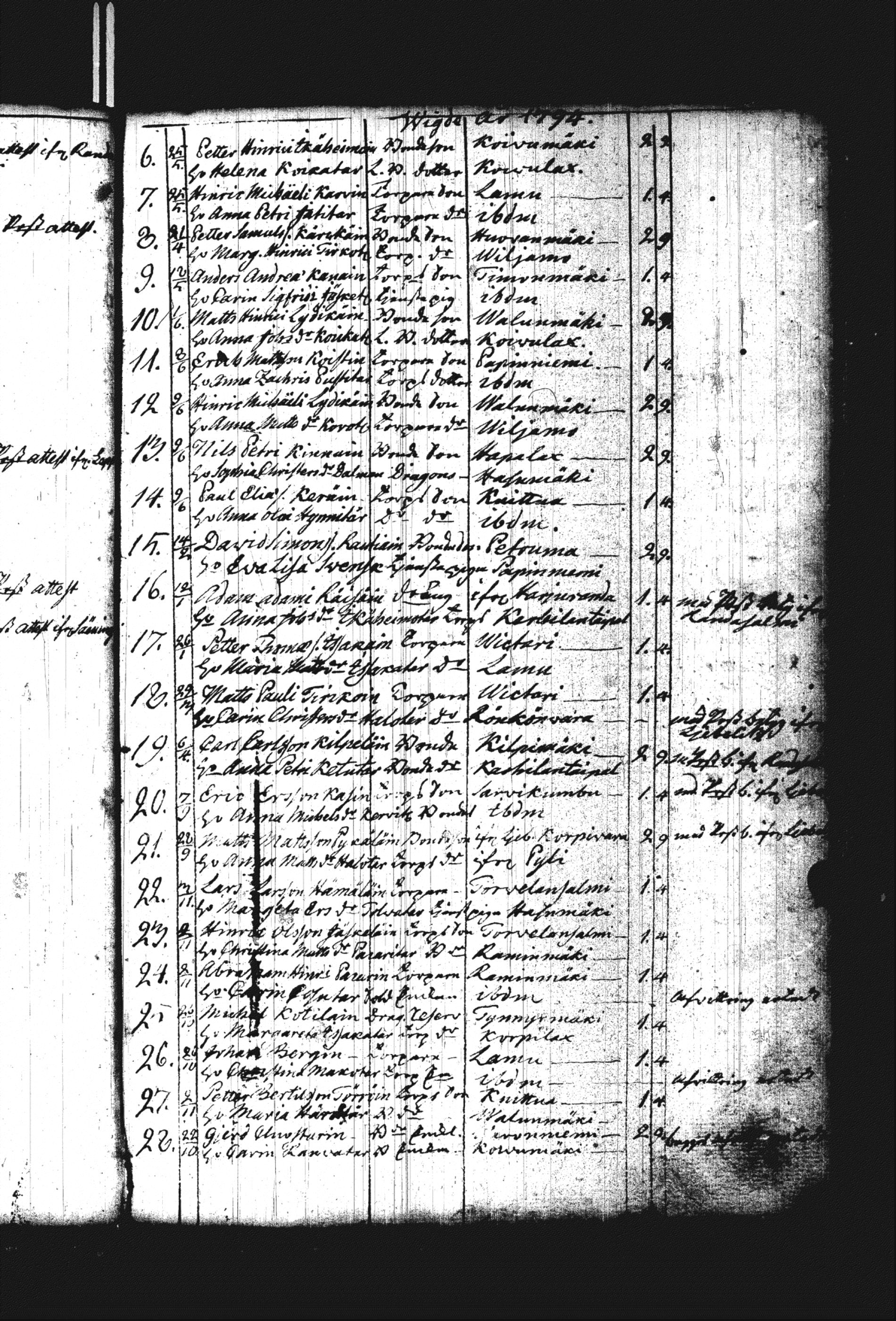 [ ../kirjat/Kirkonkirjat/heinavesi/vihityt_1775-1810_uk854/kuvat/26.jpg ]