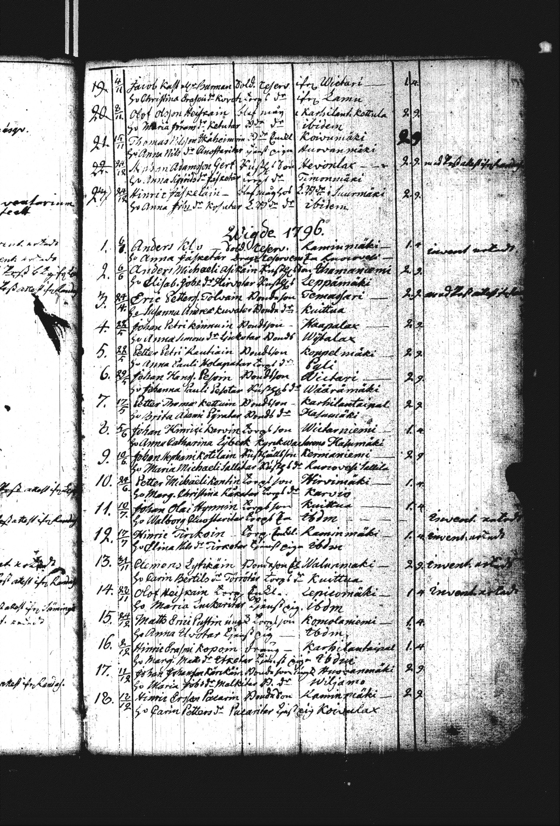[ ../kirjat/Kirkonkirjat/heinavesi/vihityt_1775-1810_uk854/kuvat/28.jpg ]
