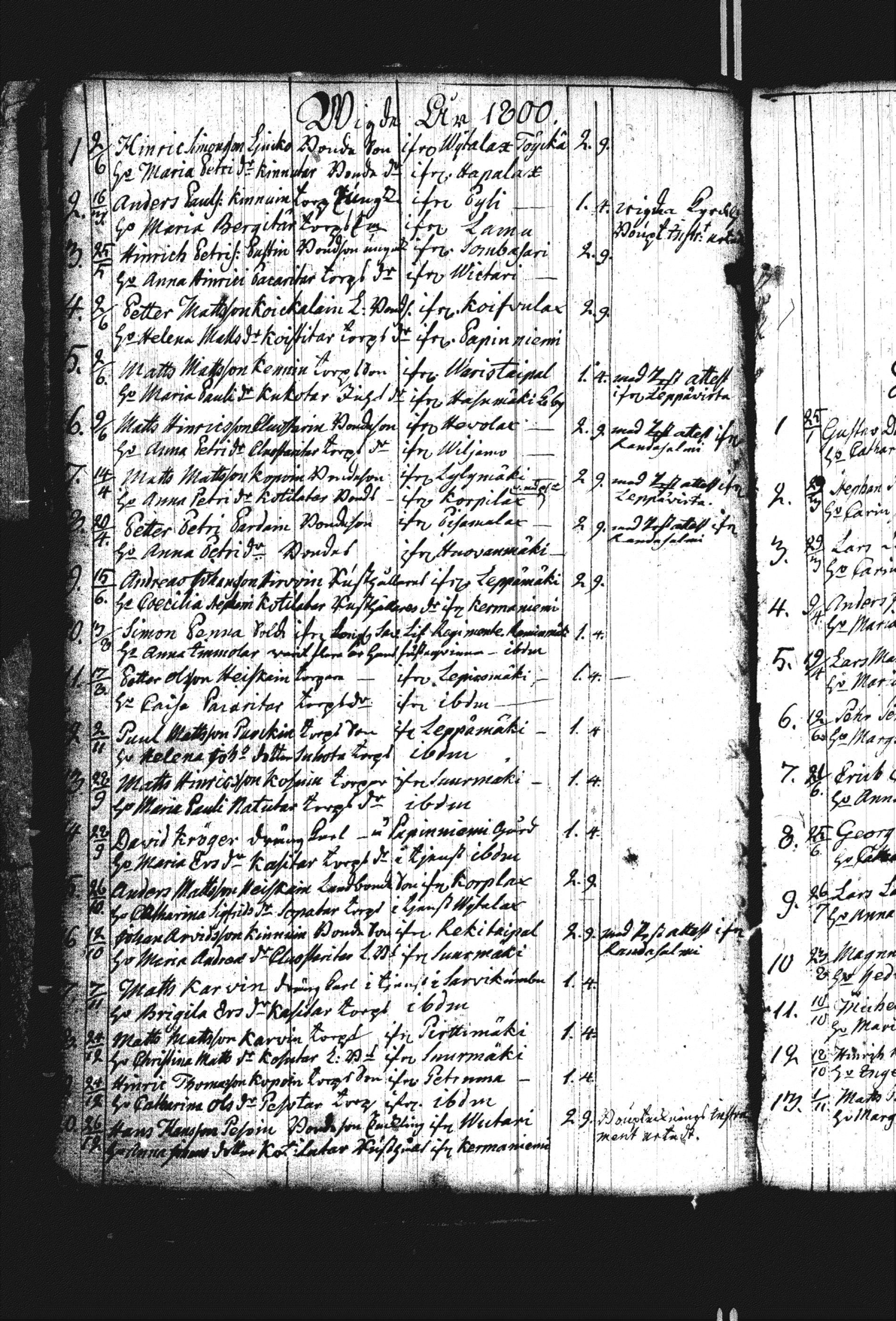 [ ../kirjat/Kirkonkirjat/heinavesi/vihityt_1775-1810_uk854/kuvat/33.jpg ]