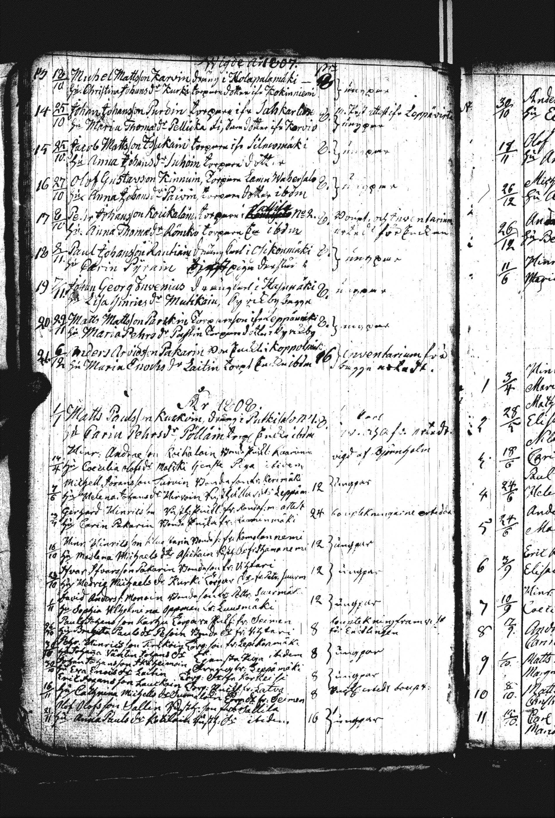 [ ../kirjat/Kirkonkirjat/heinavesi/vihityt_1775-1810_uk854/kuvat/43.jpg ]