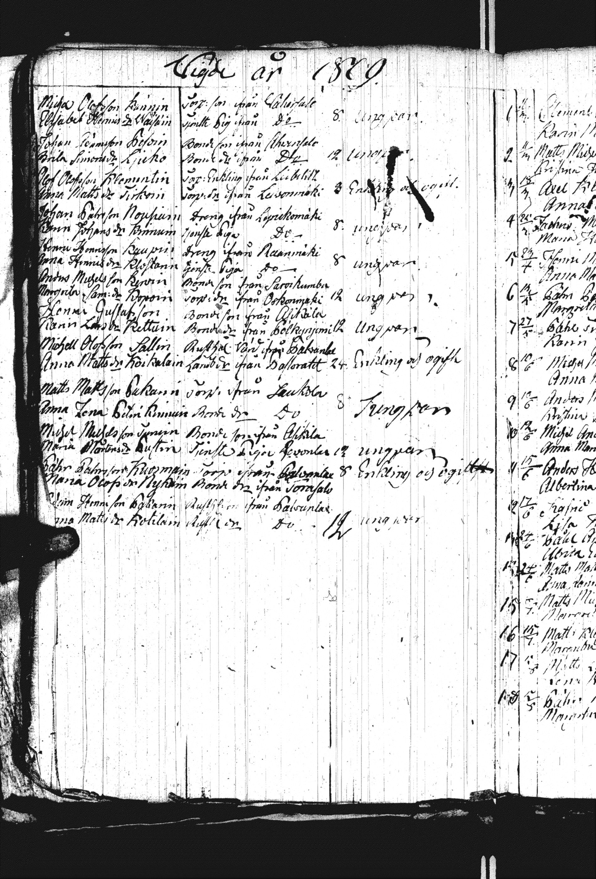 [ ../kirjat/Kirkonkirjat/heinavesi/vihityt_1775-1810_uk854/kuvat/45.jpg ]