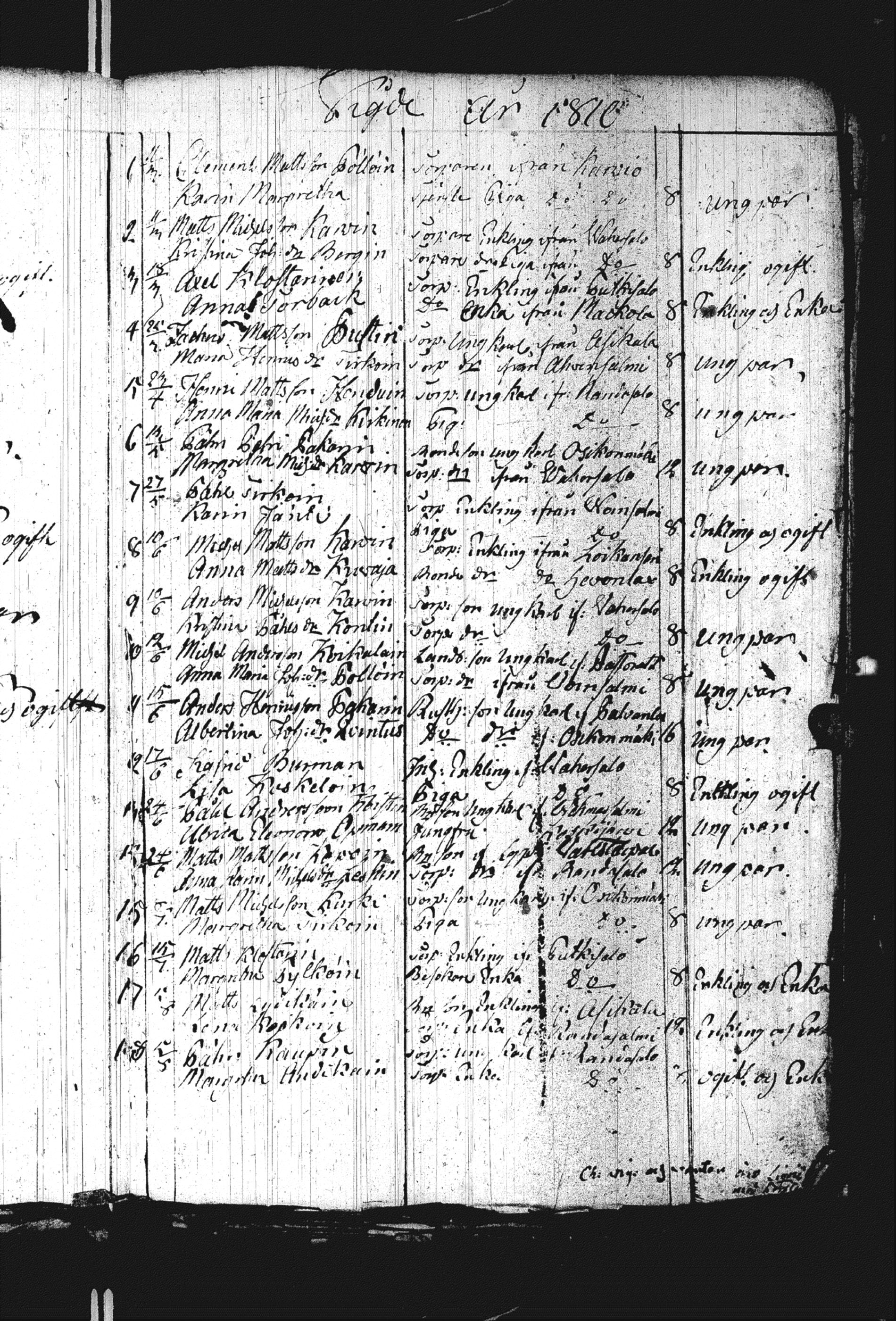[ ../kirjat/Kirkonkirjat/heinavesi/vihityt_1775-1810_uk854/kuvat/46.jpg ]