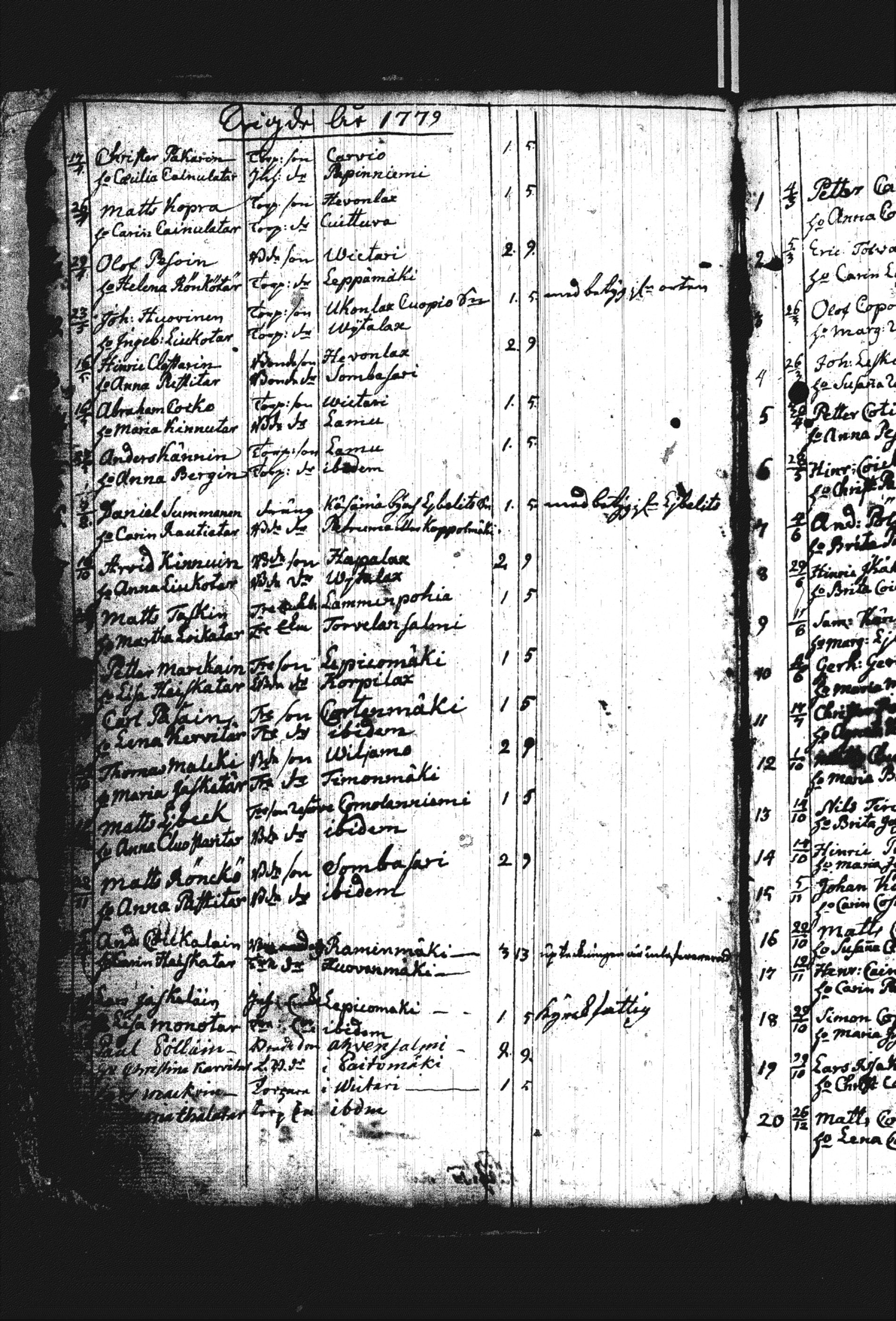 [ ../kirjat/Kirkonkirjat/heinavesi/vihityt_1775-1810_uk854/kuvat/8.jpg ]