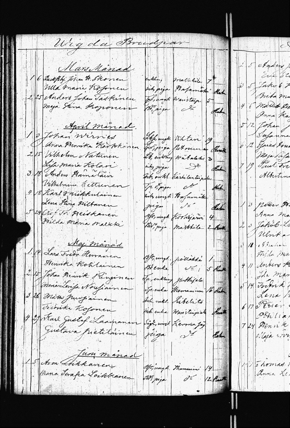 [ ../kirjat/Kirkonkirjat/heinavesi/vihityt_1839-1884_uk854/kuvat/107.jpg ]