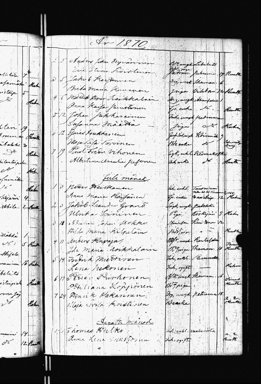 [ ../kirjat/Kirkonkirjat/heinavesi/vihityt_1839-1884_uk854/kuvat/108.jpg ]