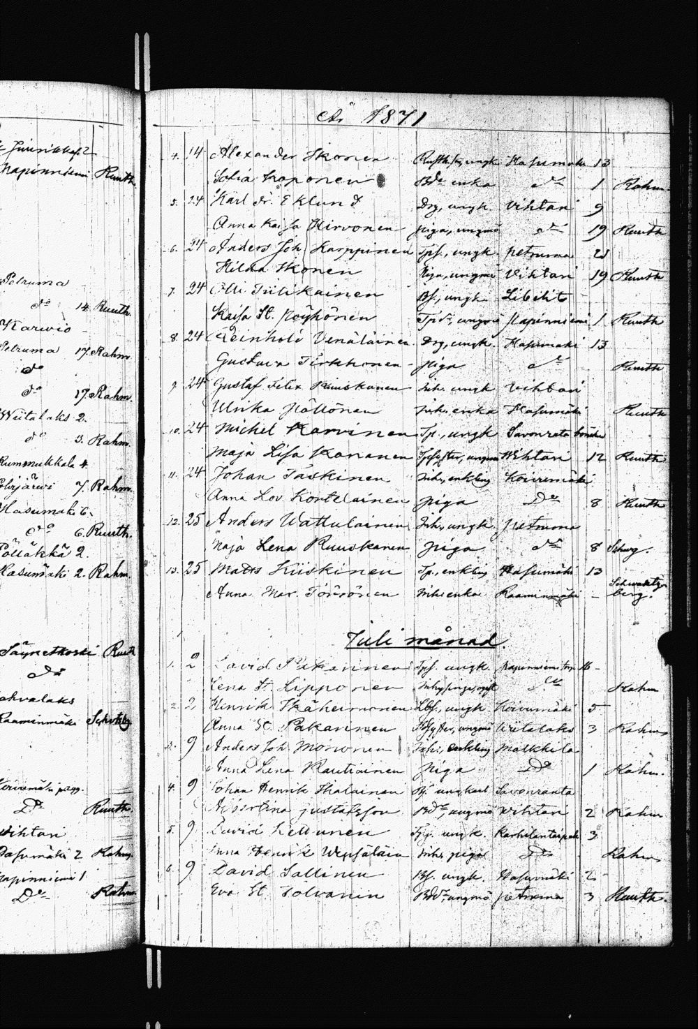 [ ../kirjat/Kirkonkirjat/heinavesi/vihityt_1839-1884_uk854/kuvat/114.jpg ]