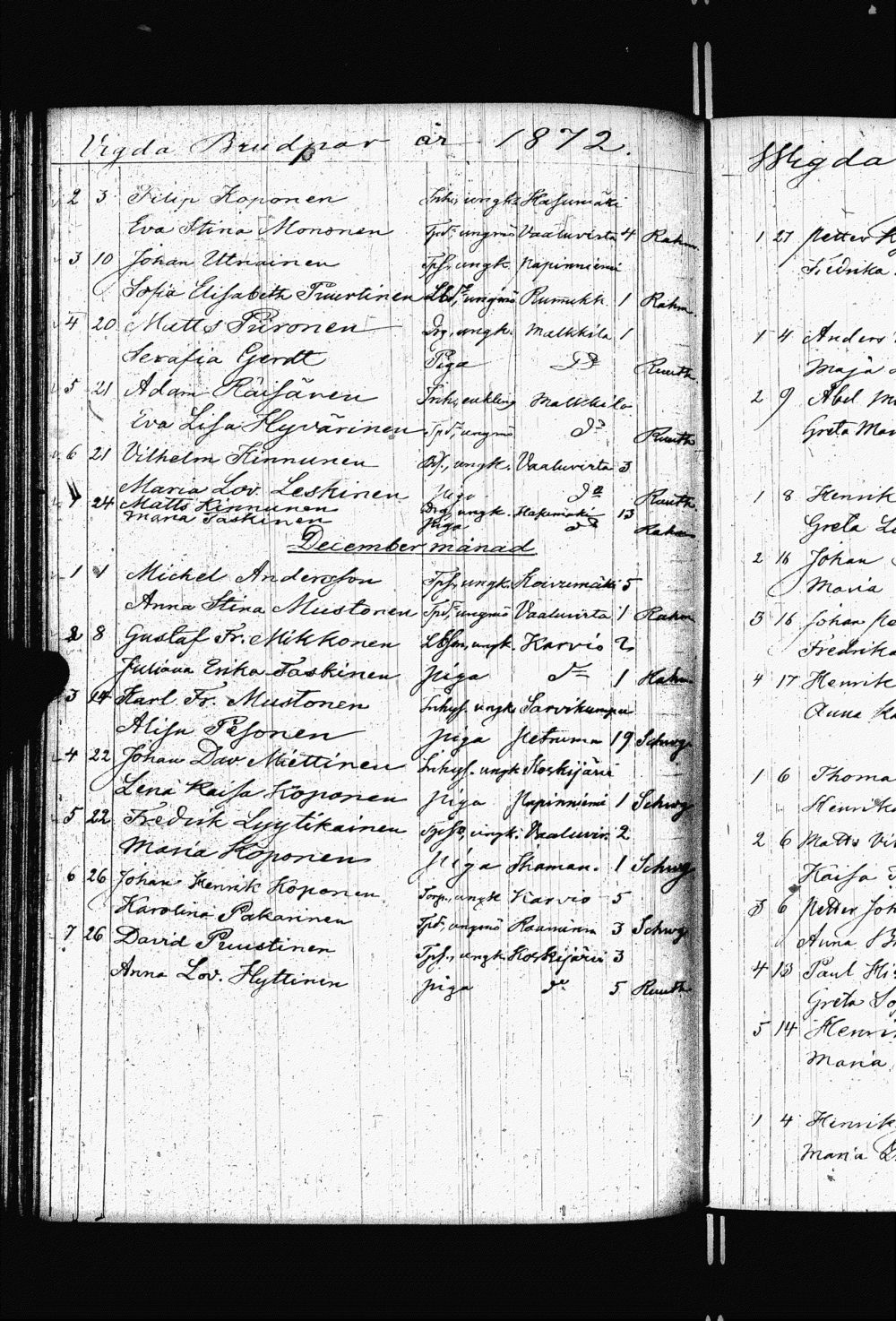 [ ../kirjat/Kirkonkirjat/heinavesi/vihityt_1839-1884_uk854/kuvat/121.jpg ]