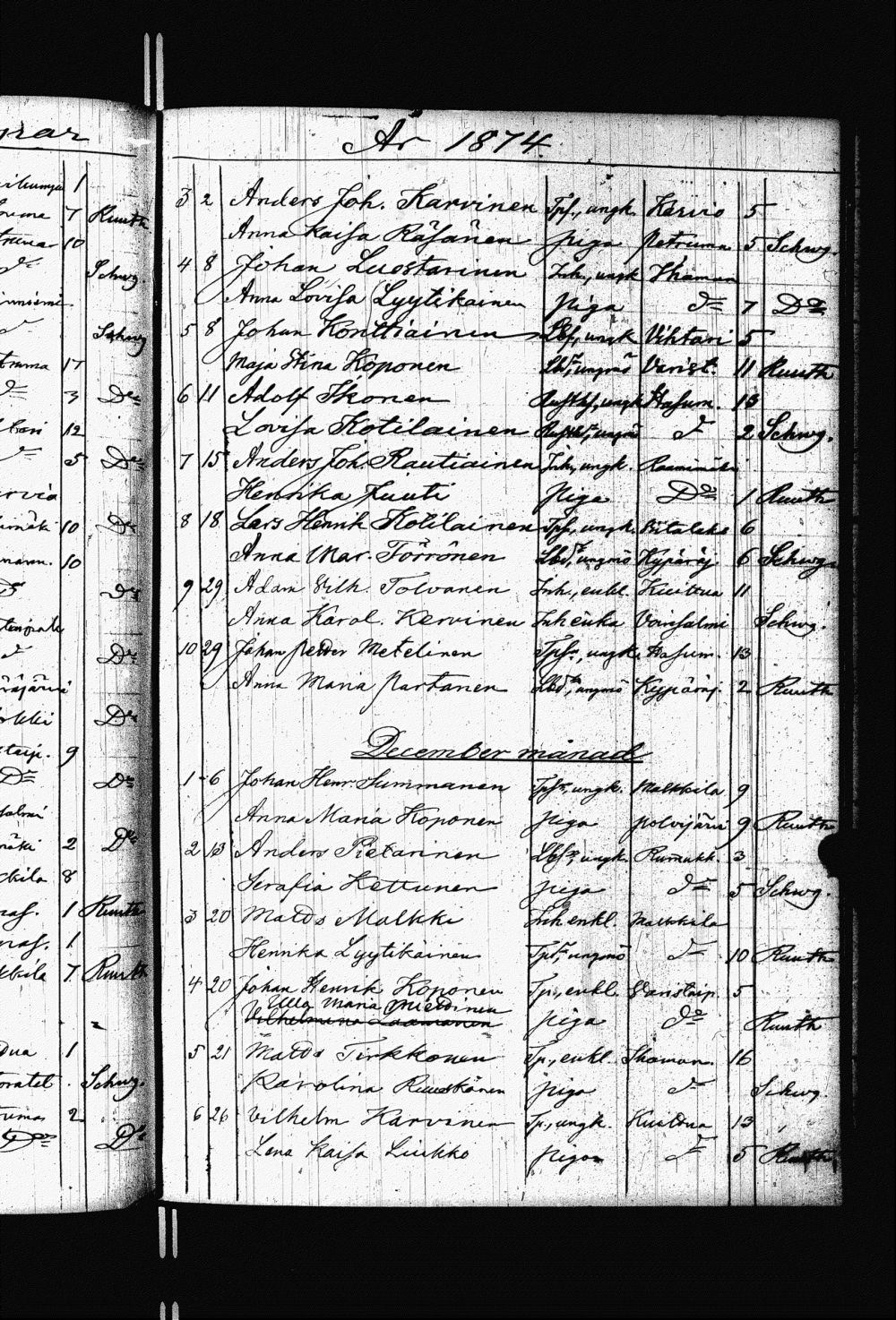 [ ../kirjat/Kirkonkirjat/heinavesi/vihityt_1839-1884_uk854/kuvat/130.jpg ]