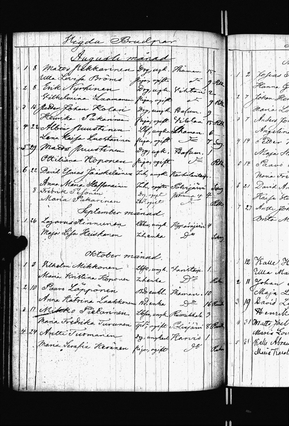 [ ../kirjat/Kirkonkirjat/heinavesi/vihityt_1839-1884_uk854/kuvat/135.jpg ]