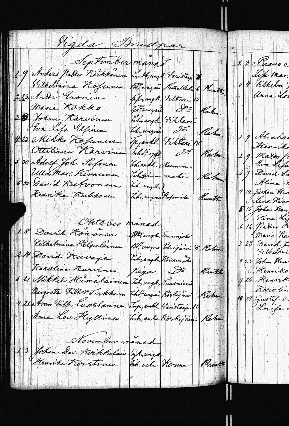 [ ../kirjat/Kirkonkirjat/heinavesi/vihityt_1839-1884_uk854/kuvat/147.jpg ]