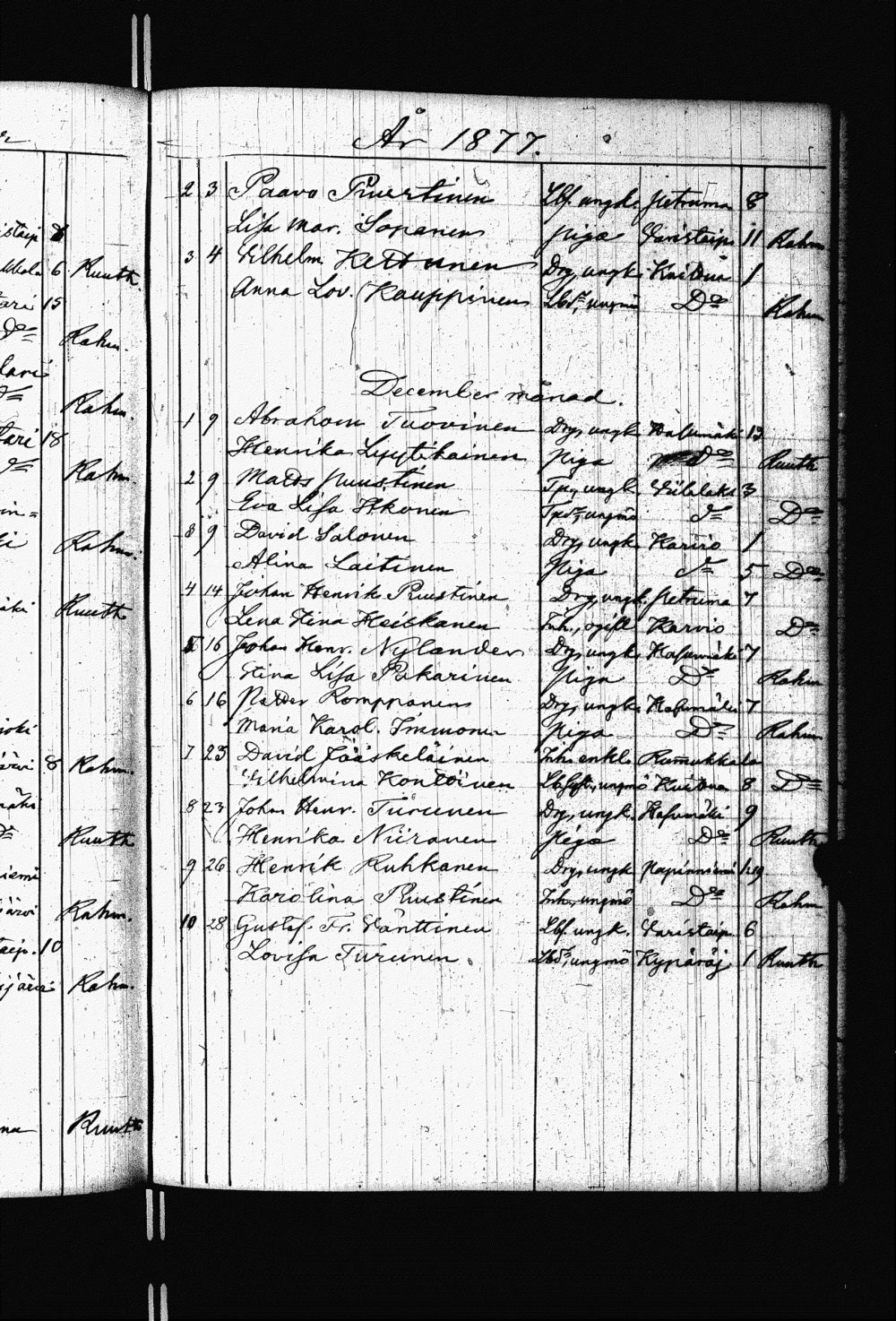 [ ../kirjat/Kirkonkirjat/heinavesi/vihityt_1839-1884_uk854/kuvat/148.jpg ]