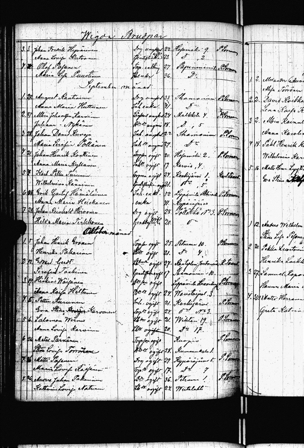 [ ../kirjat/Kirkonkirjat/heinavesi/vihityt_1839-1884_uk854/kuvat/155.jpg ]