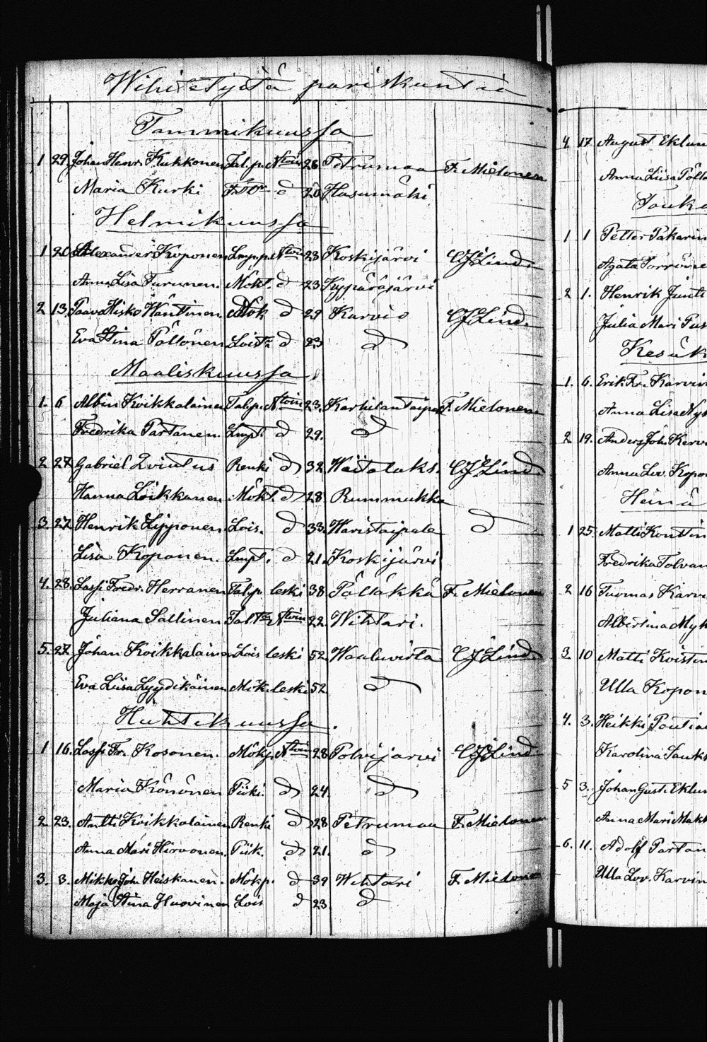 [ ../kirjat/Kirkonkirjat/heinavesi/vihityt_1839-1884_uk854/kuvat/163.jpg ]