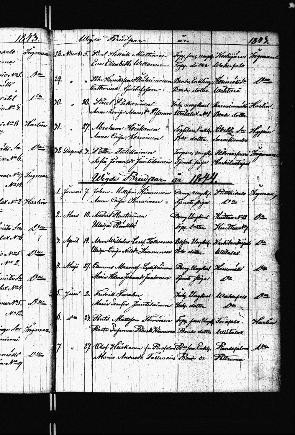 [ ../kirjat/Kirkonkirjat/heinavesi/vihityt_1839-1884_uk854/kuvat/18.jpg ]