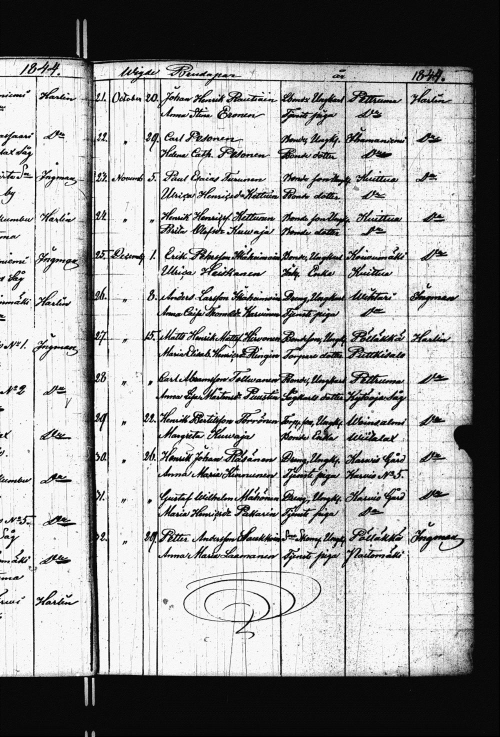 [ ../kirjat/Kirkonkirjat/heinavesi/vihityt_1839-1884_uk854/kuvat/20.jpg ]