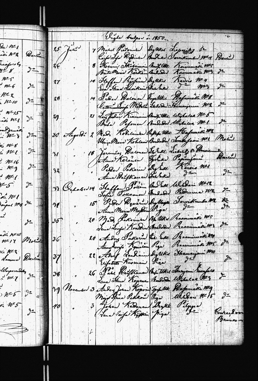 [ ../kirjat/Kirkonkirjat/heinavesi/vihityt_1839-1884_uk854/kuvat/40.jpg ]