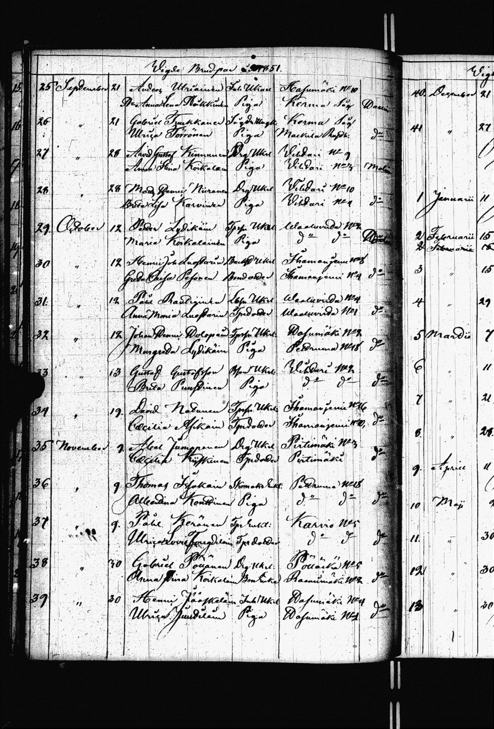 [ ../kirjat/Kirkonkirjat/heinavesi/vihityt_1839-1884_uk854/kuvat/43.jpg ]