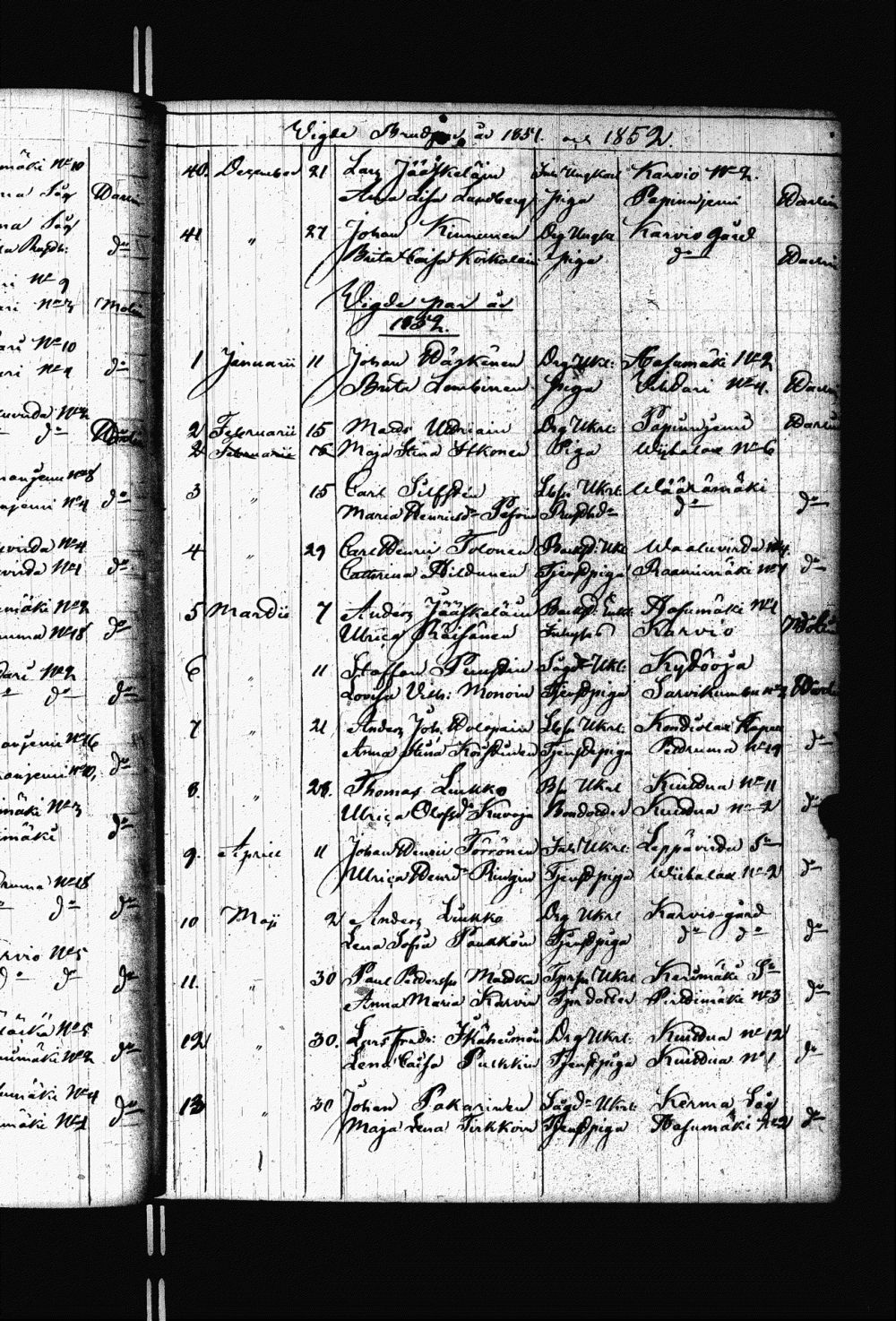 [ ../kirjat/Kirkonkirjat/heinavesi/vihityt_1839-1884_uk854/kuvat/44.jpg ]