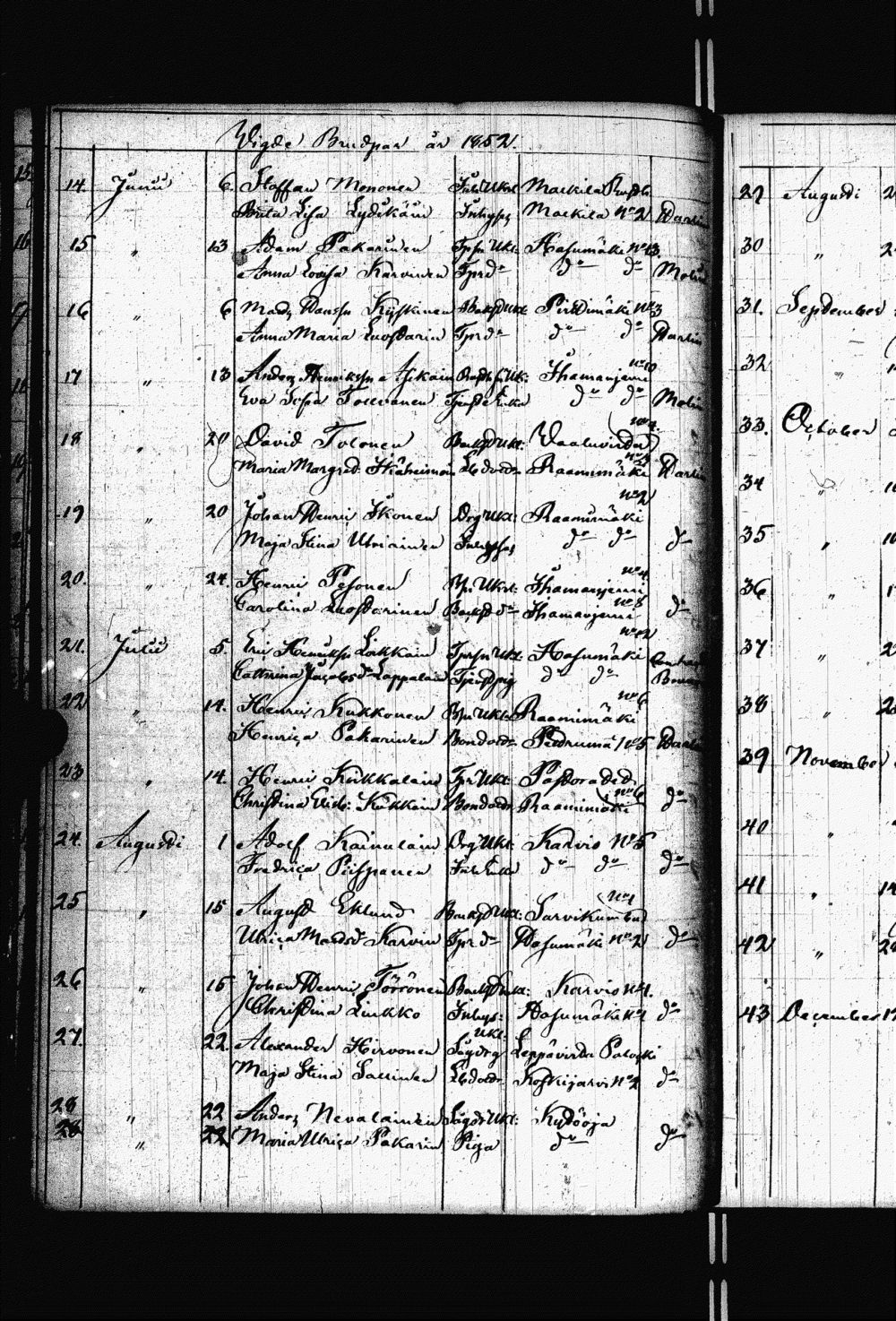 [ ../kirjat/Kirkonkirjat/heinavesi/vihityt_1839-1884_uk854/kuvat/45.jpg ]