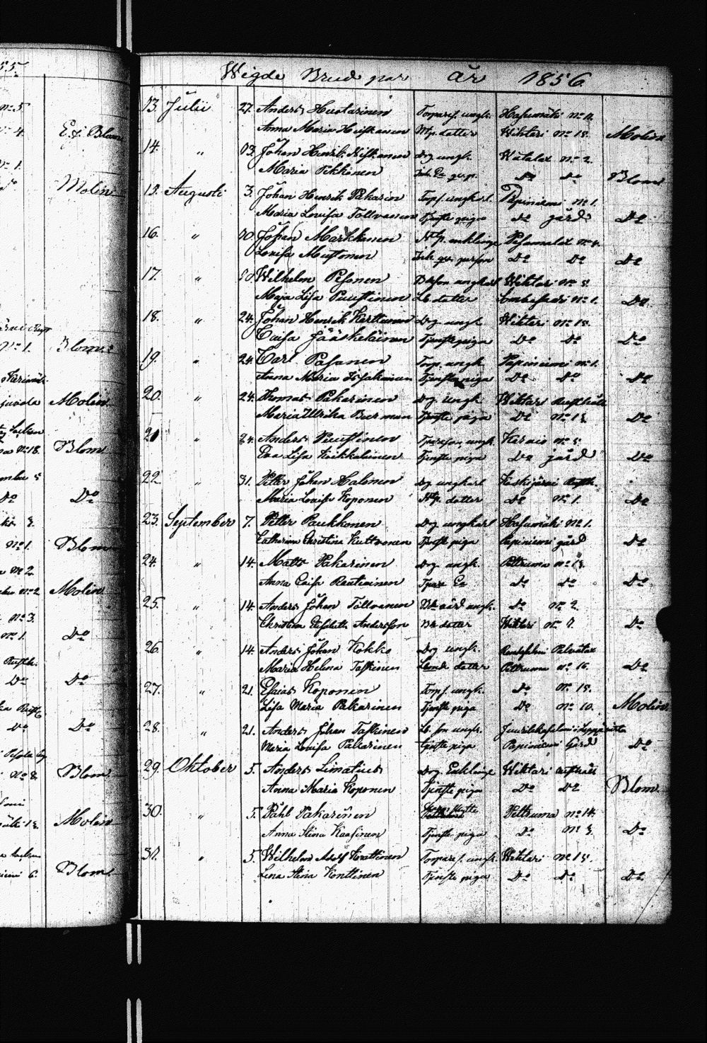[ ../kirjat/Kirkonkirjat/heinavesi/vihityt_1839-1884_uk854/kuvat/58.jpg ]