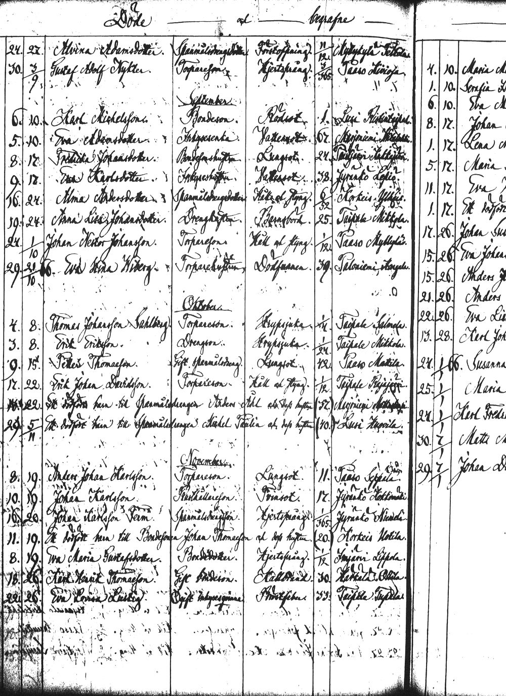 [ ../kirjat/Kirkonkirjat/heinola/kuolleet_1845-1866_msrk_tk895/kuvat/109.jpg ]