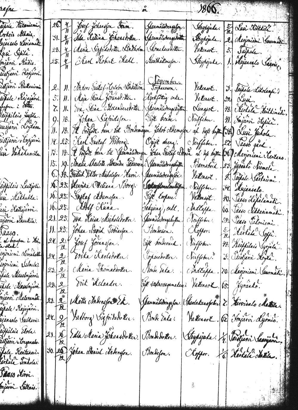 [ ../kirjat/Kirkonkirjat/heinola/kuolleet_1845-1866_msrk_tk895/kuvat/118.jpg ]