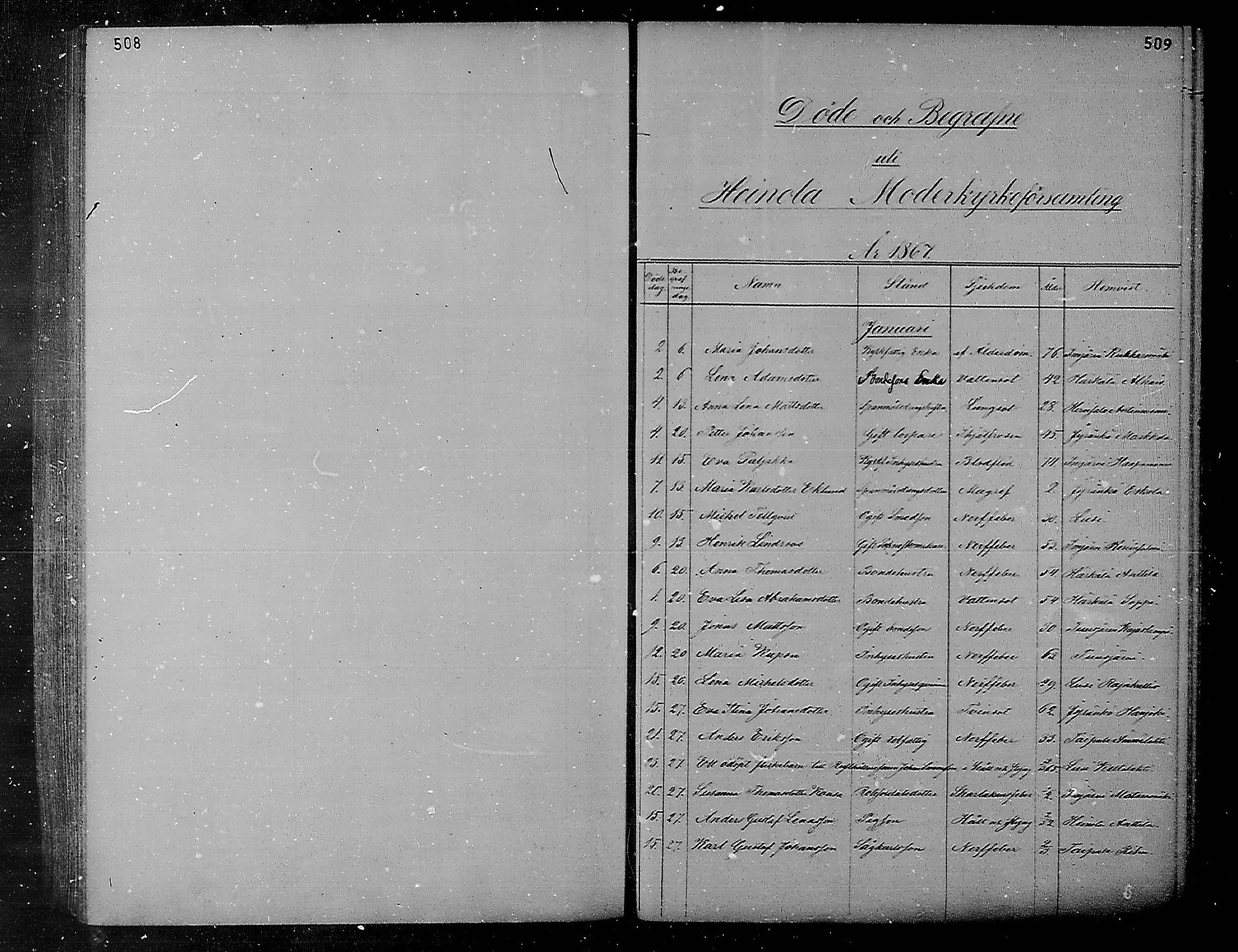 [ ../kirjat/Kirkonkirjat/heinola/kuolleet_1867-1885_msrk_mko193-194/kuvat/1.jpg ]