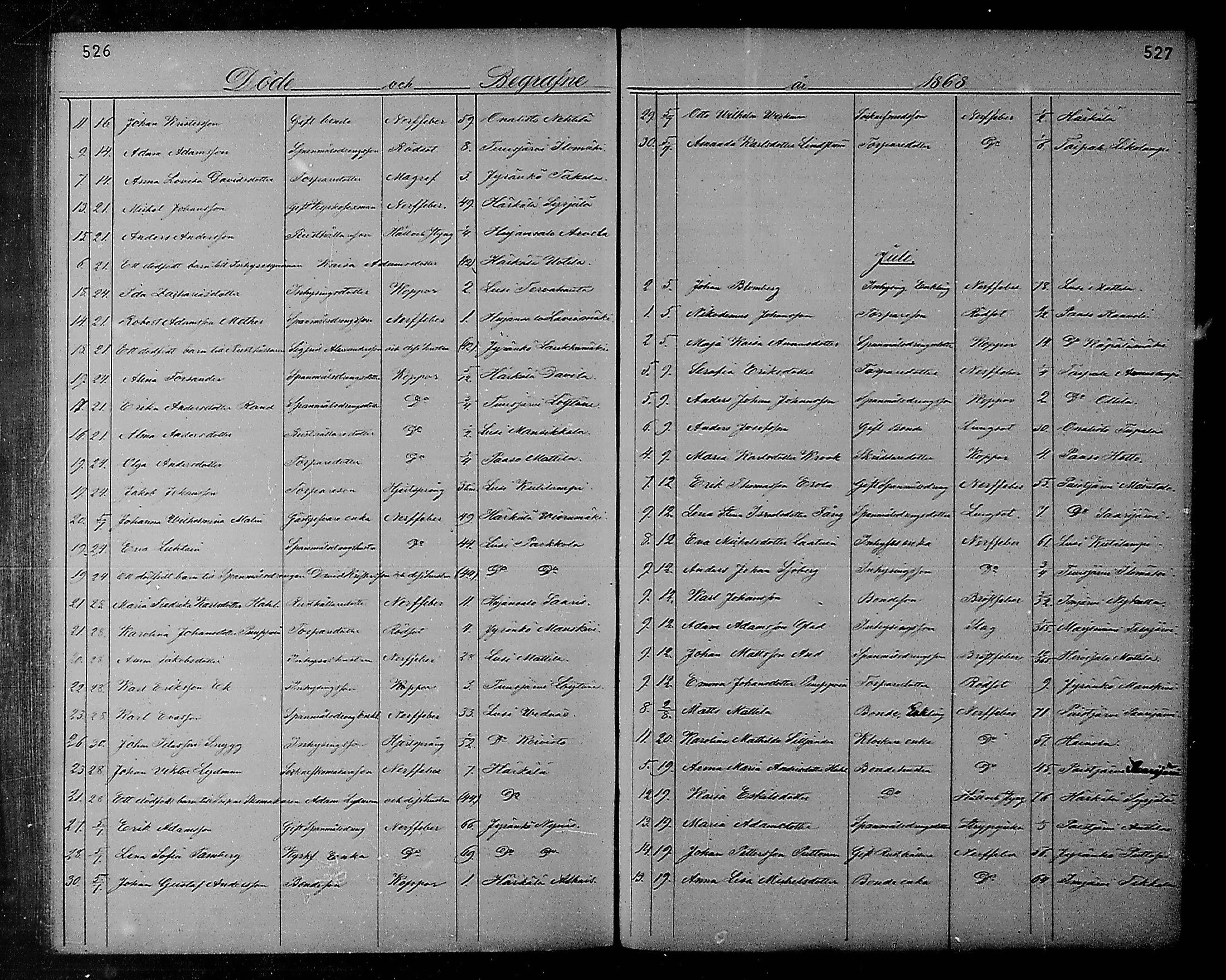[ ../kirjat/Kirkonkirjat/heinola/kuolleet_1867-1885_msrk_mko193-194/kuvat/10.jpg ]